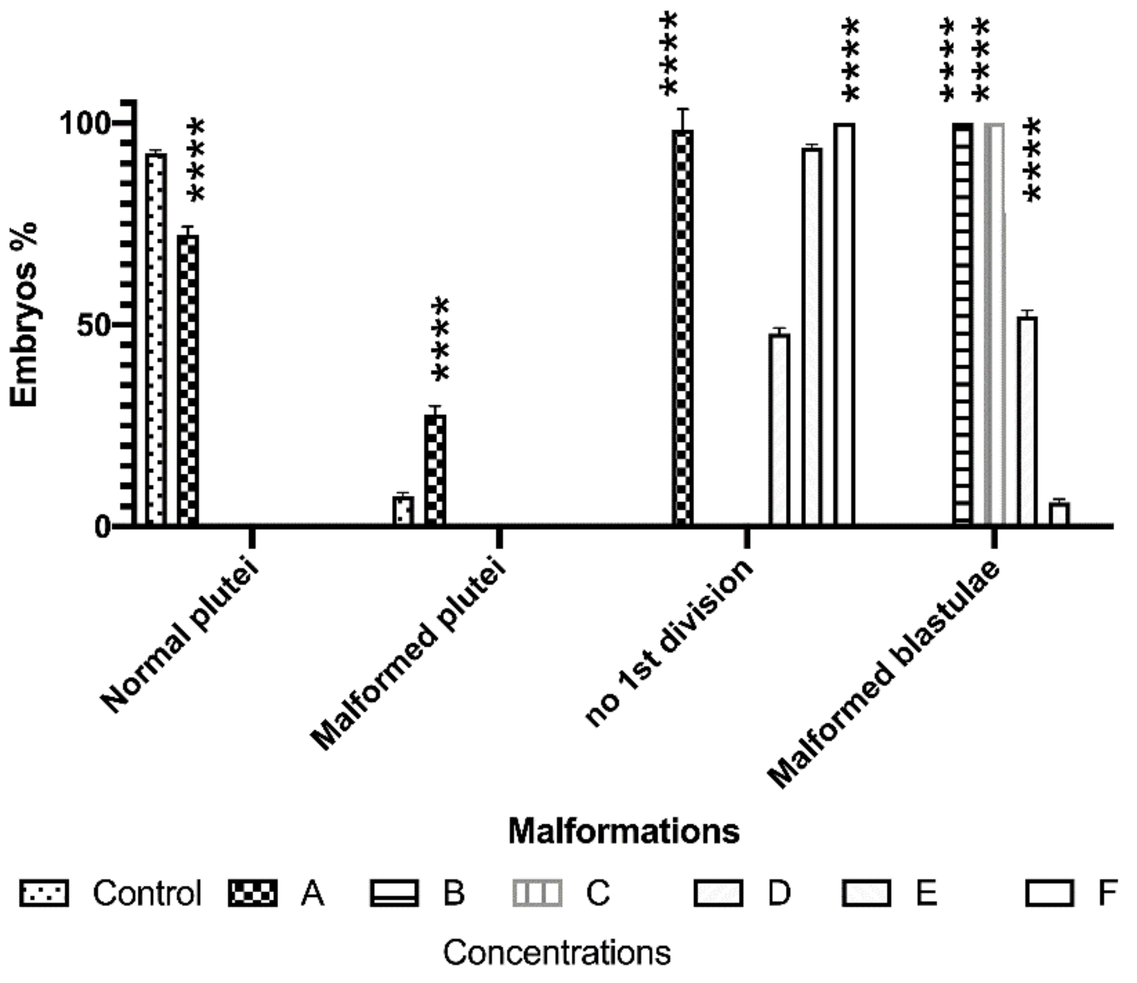 Water 13 00711 g004 Water 13 00711 g004