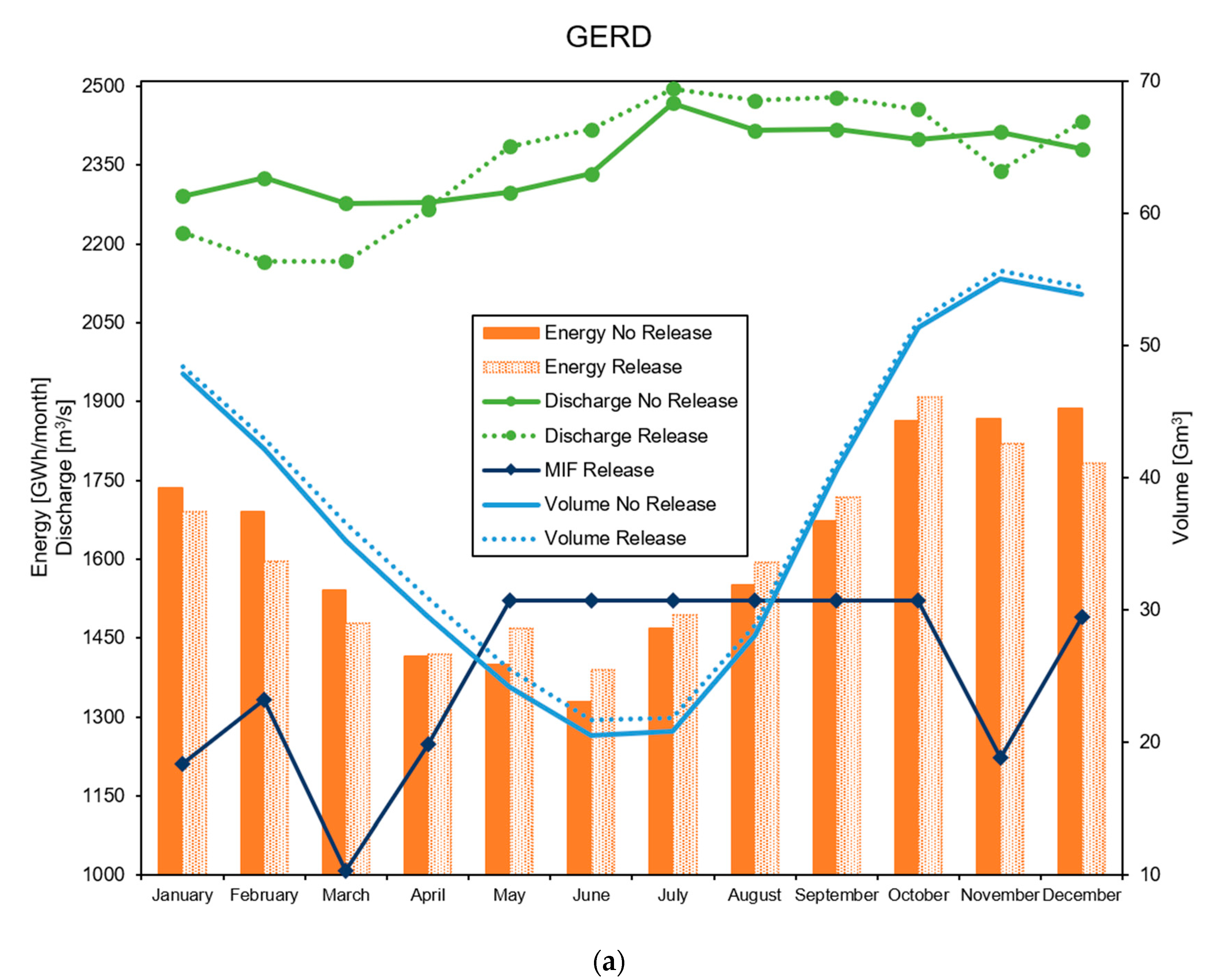 Water 13 00716 g004a