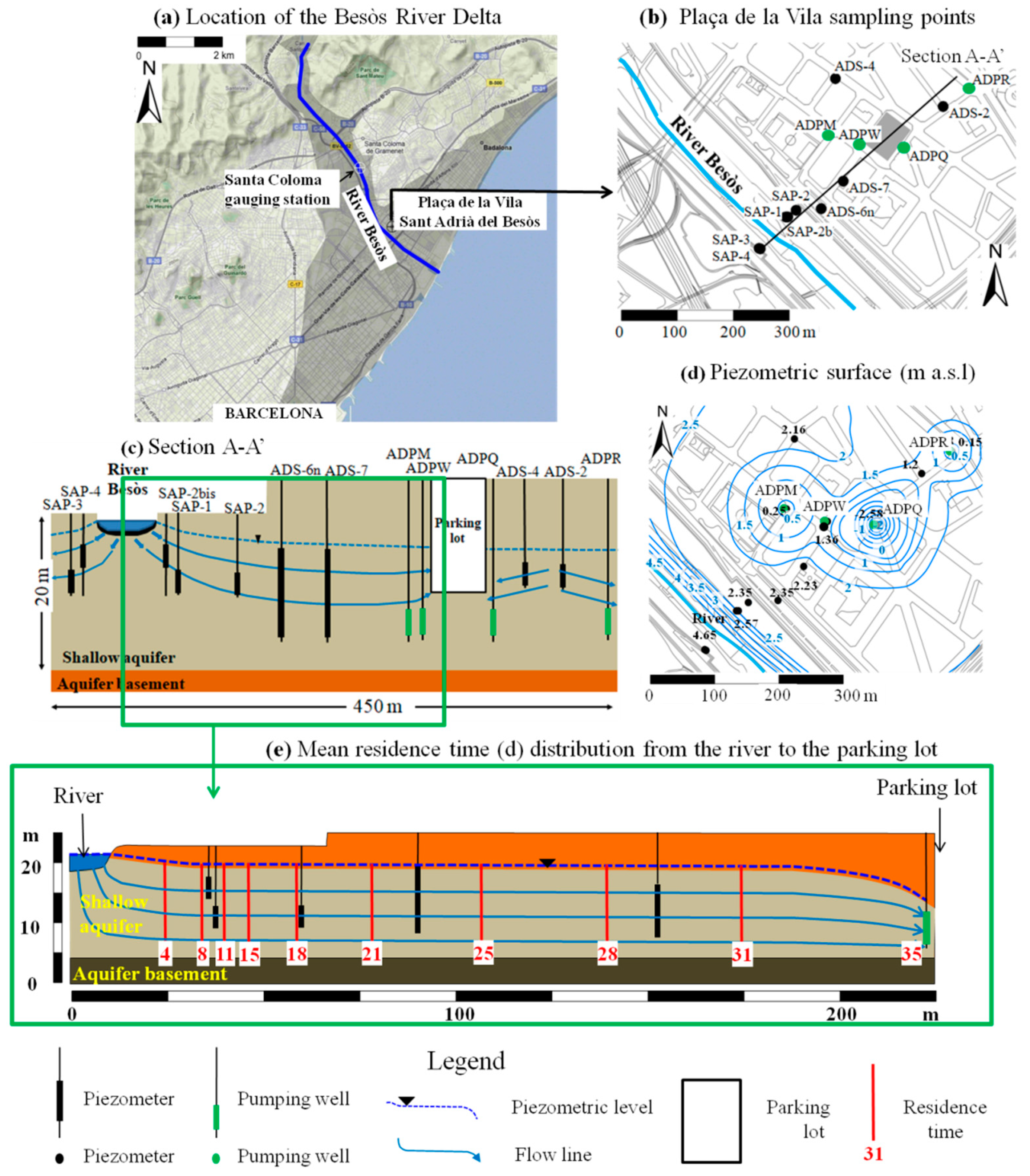 Water 13 00720 g001 Water 13 00720 g001