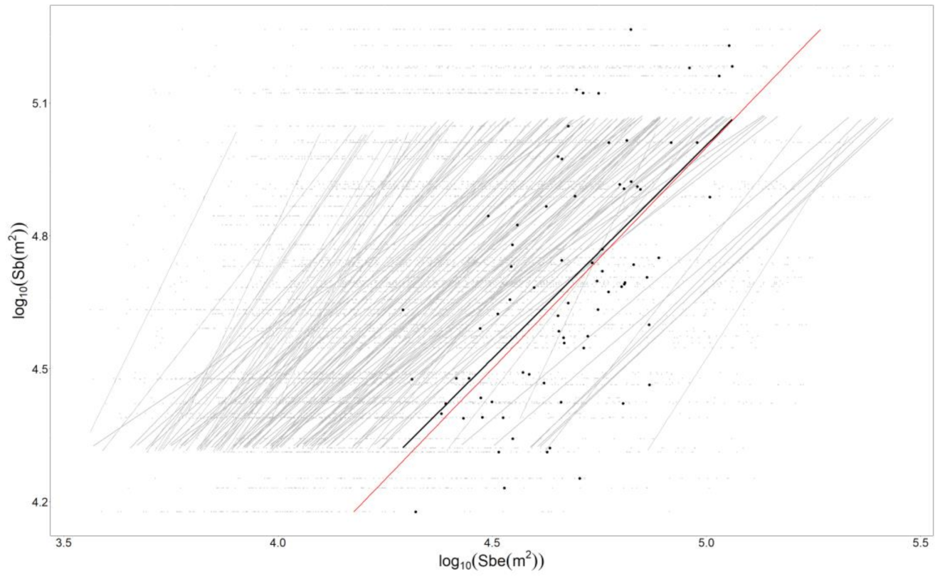 Water 13 00721 g004 Water 13 00721 g004