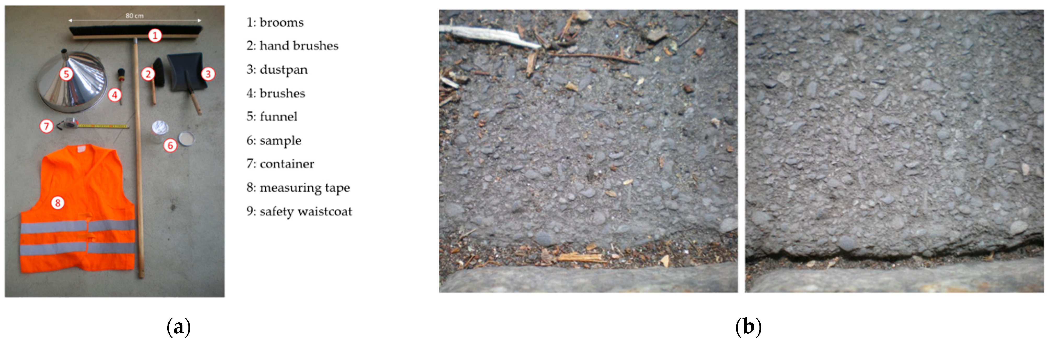 Water 13 00722 g002 Water 13 00722 g002