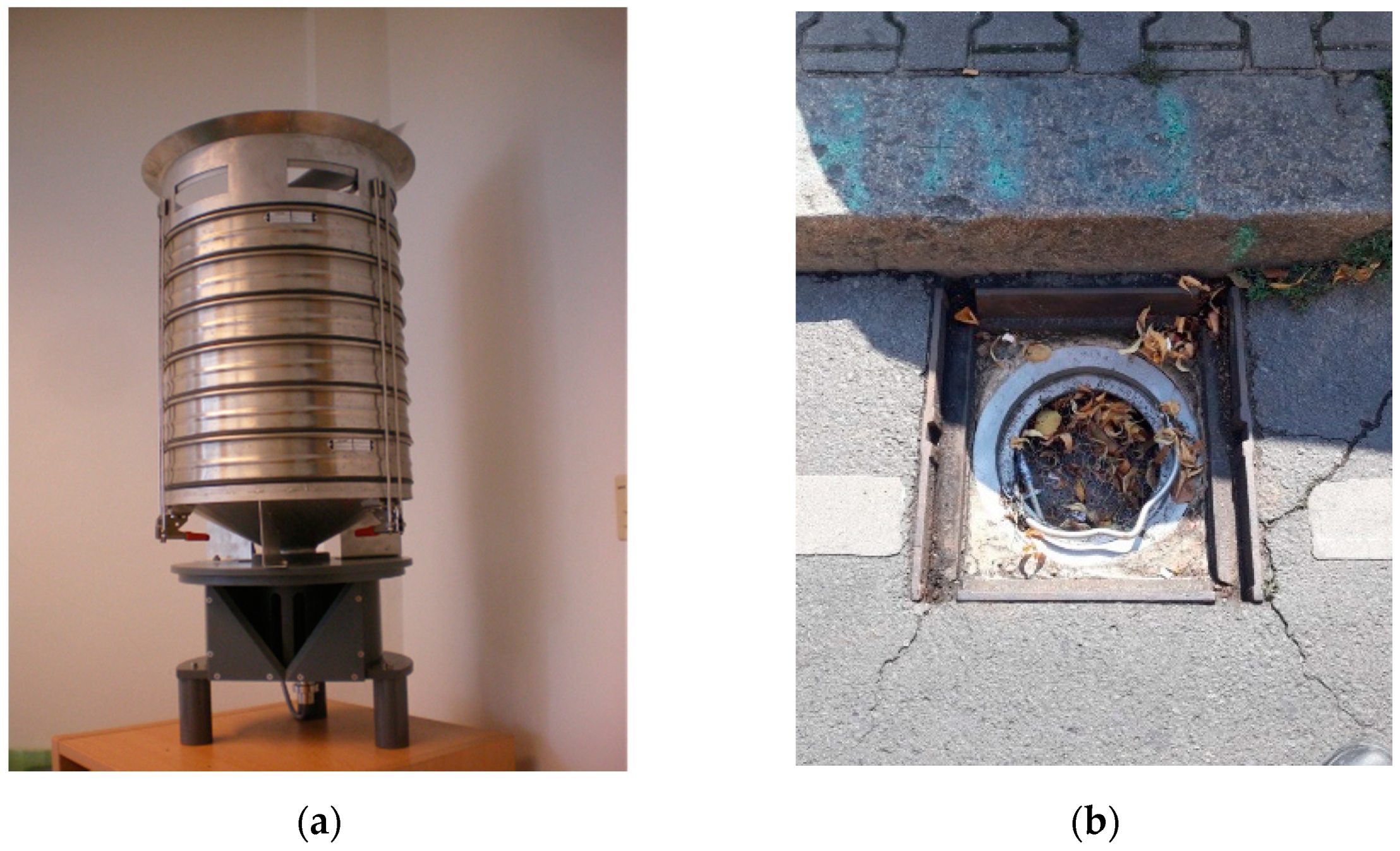 Water 13 00722 g003 Water 13 00722 g003