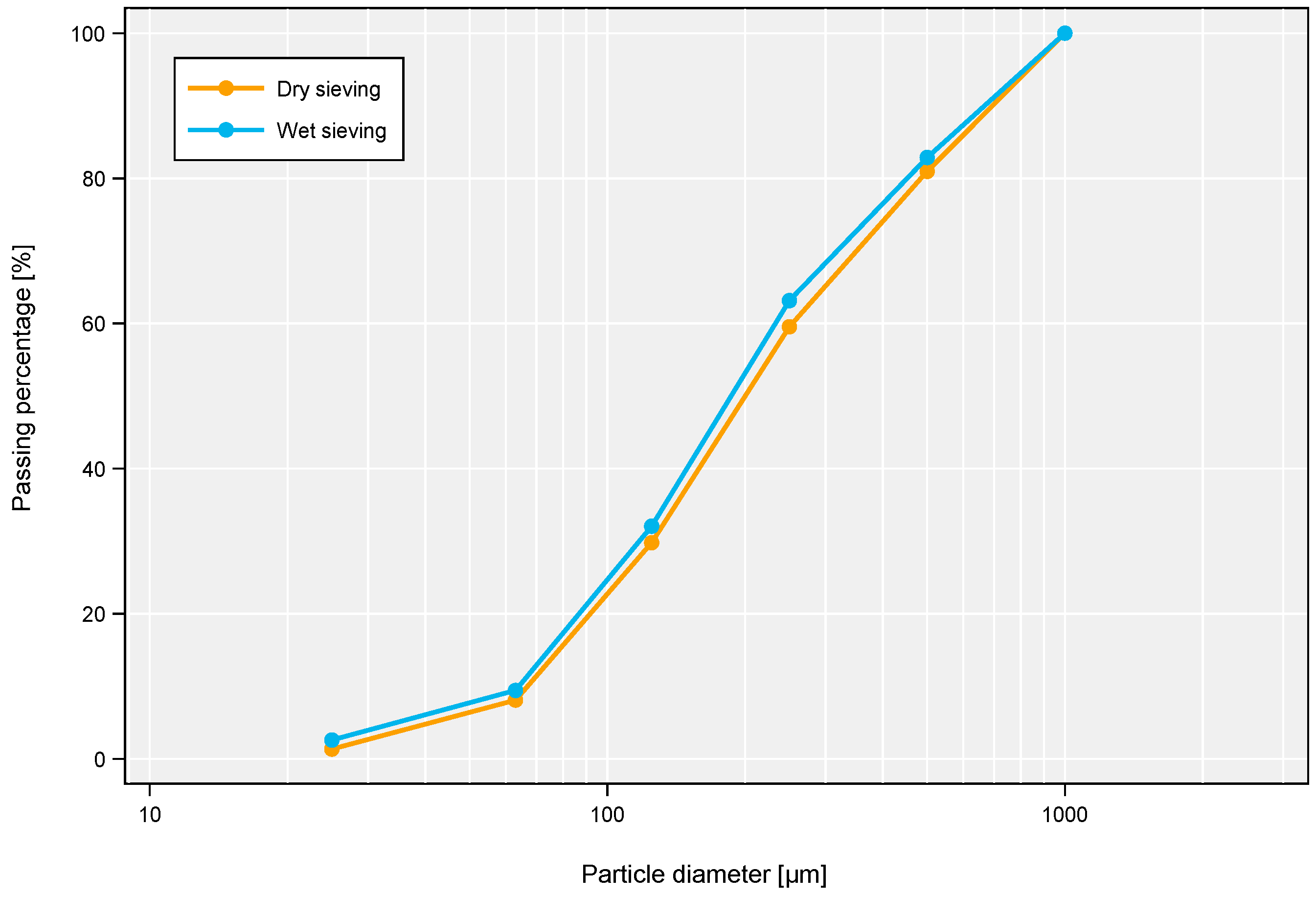 Water 13 00722 g009 Water 13 00722 g009