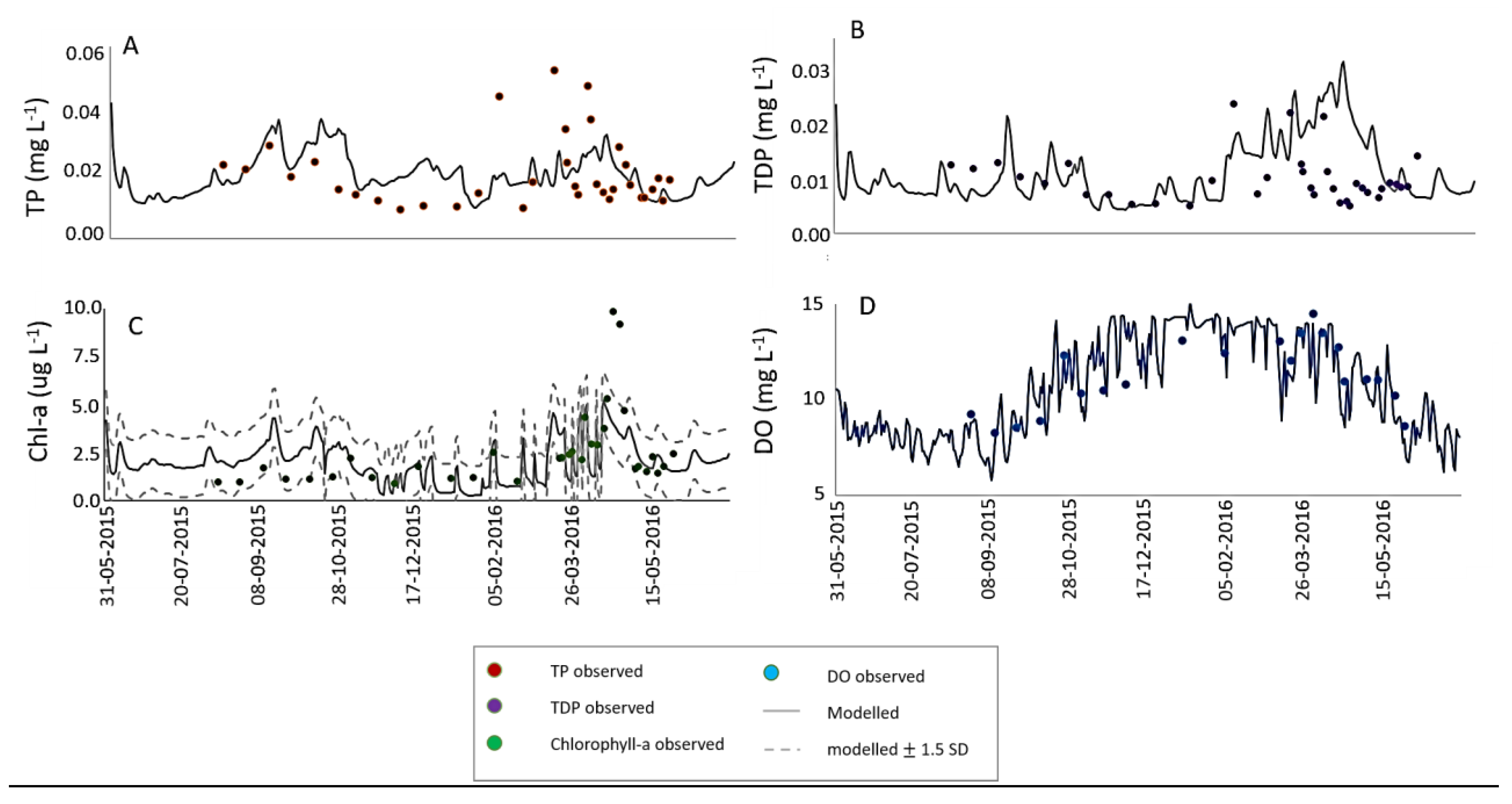 Water 13 00723 g002 Water 13 00723 g002