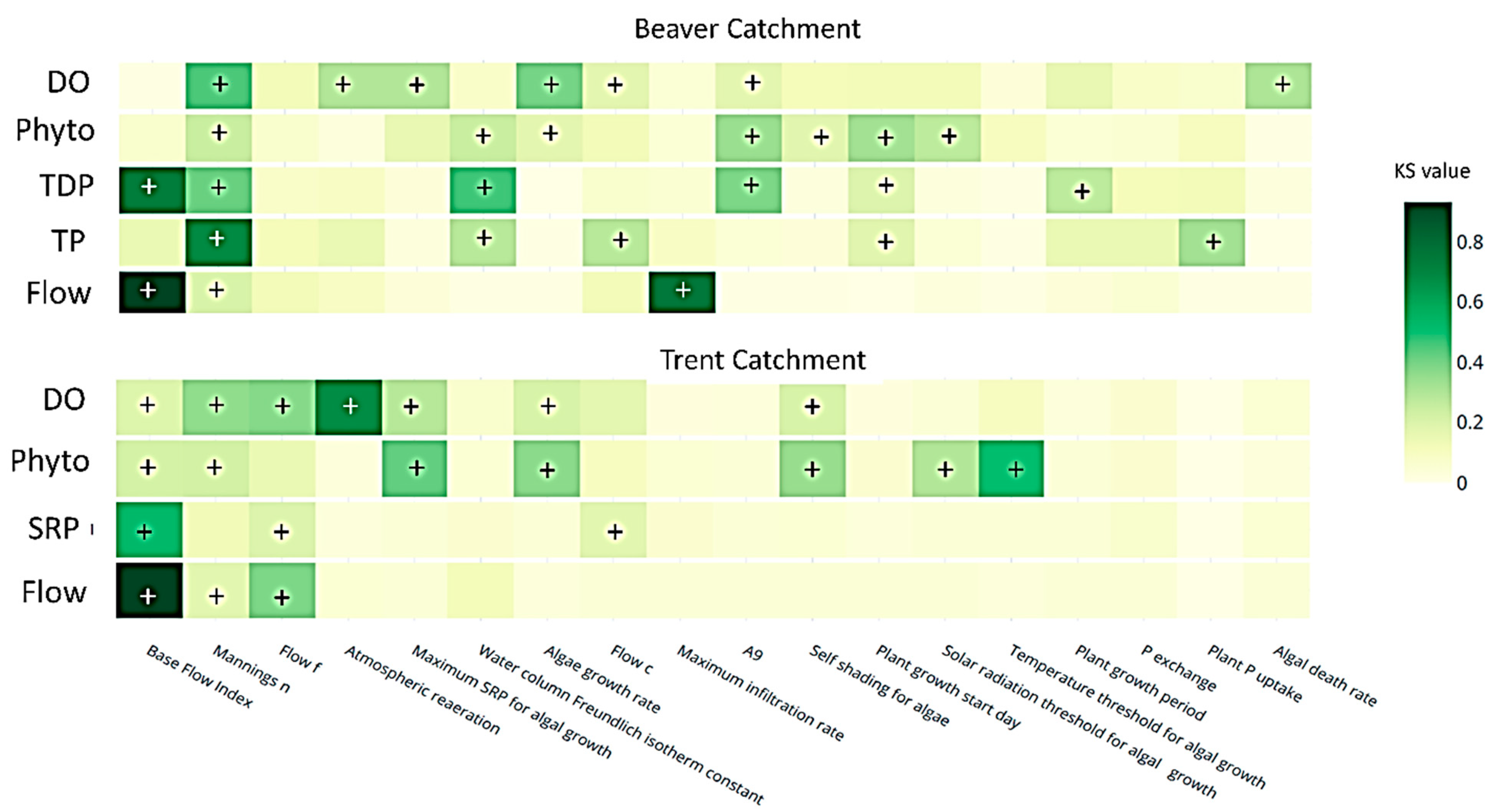 Water 13 00723 g004 Water 13 00723 g004