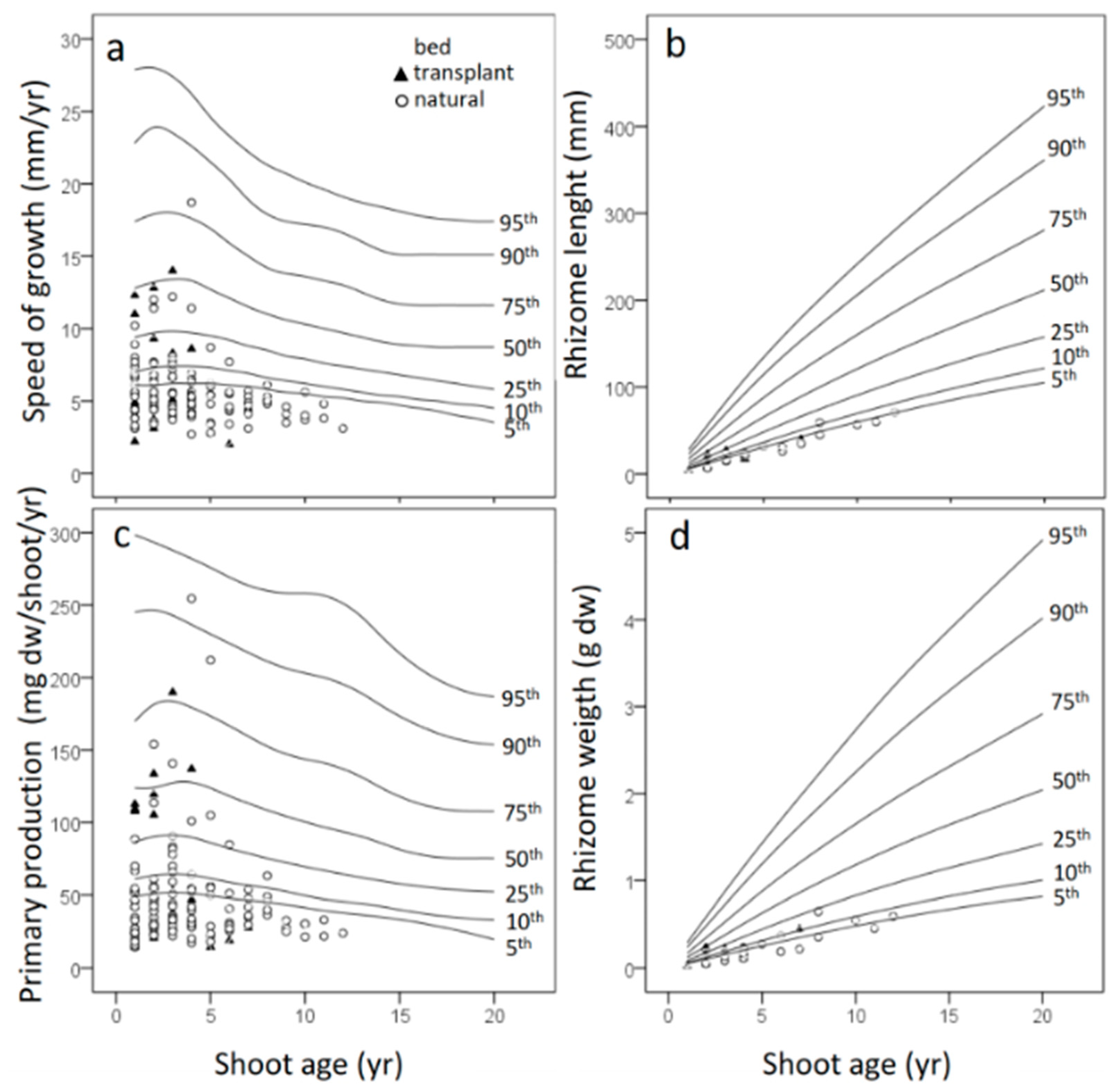 Water 13 00724 g009 Water 13 00724 g009