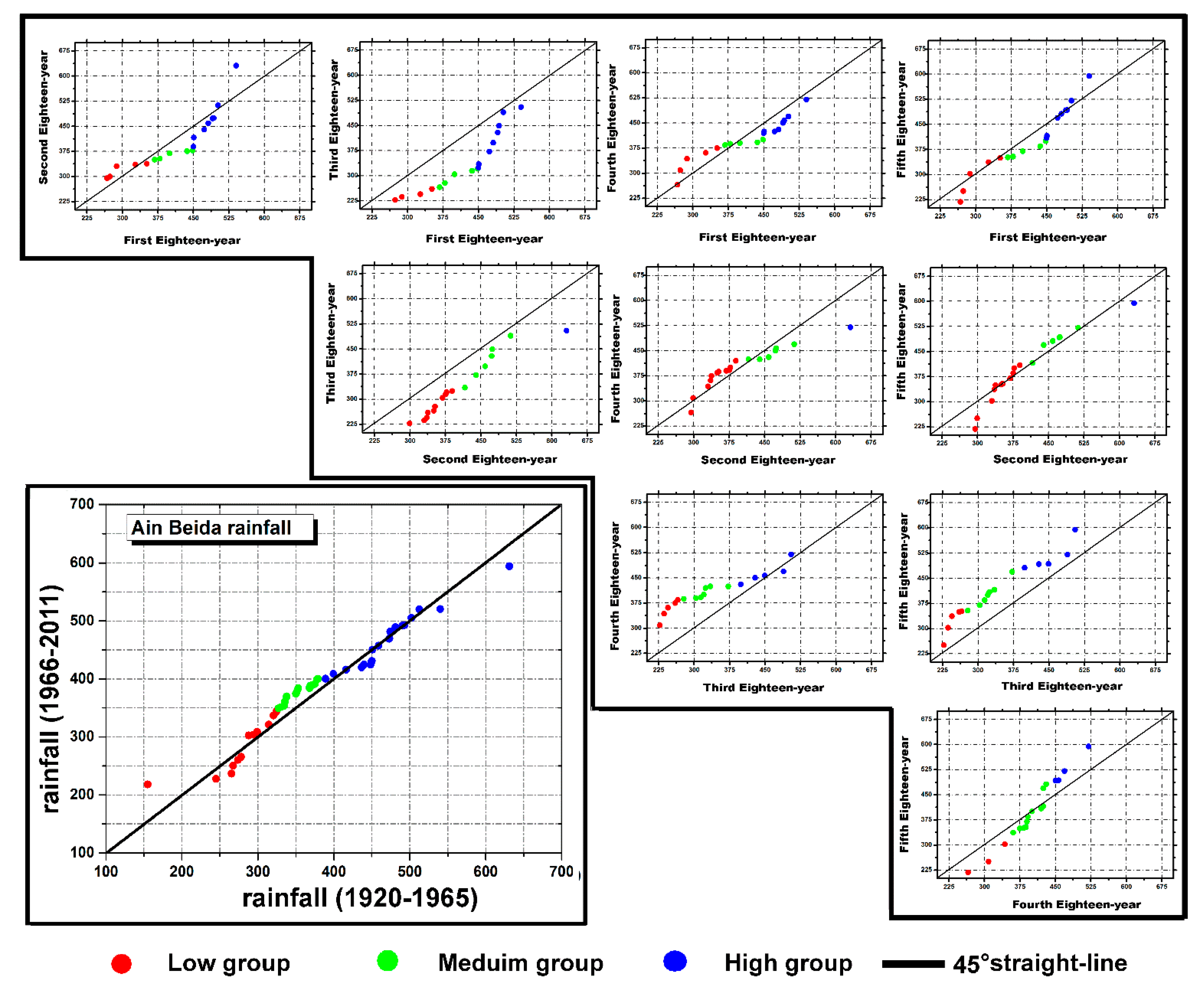 Water 13 00727 g006 Water 13 00727 g006