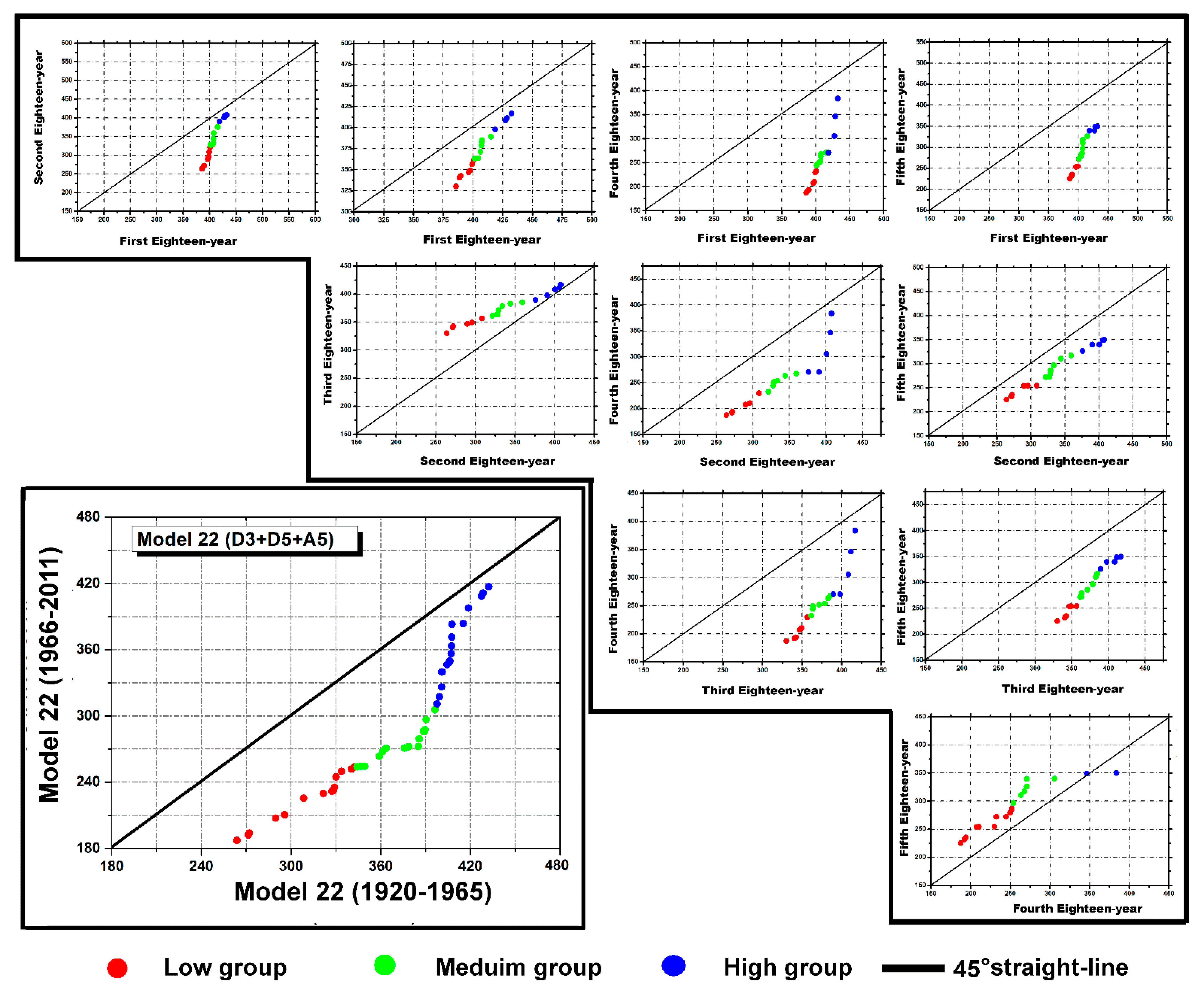 Water 13 00727 g007 Water 13 00727 g007