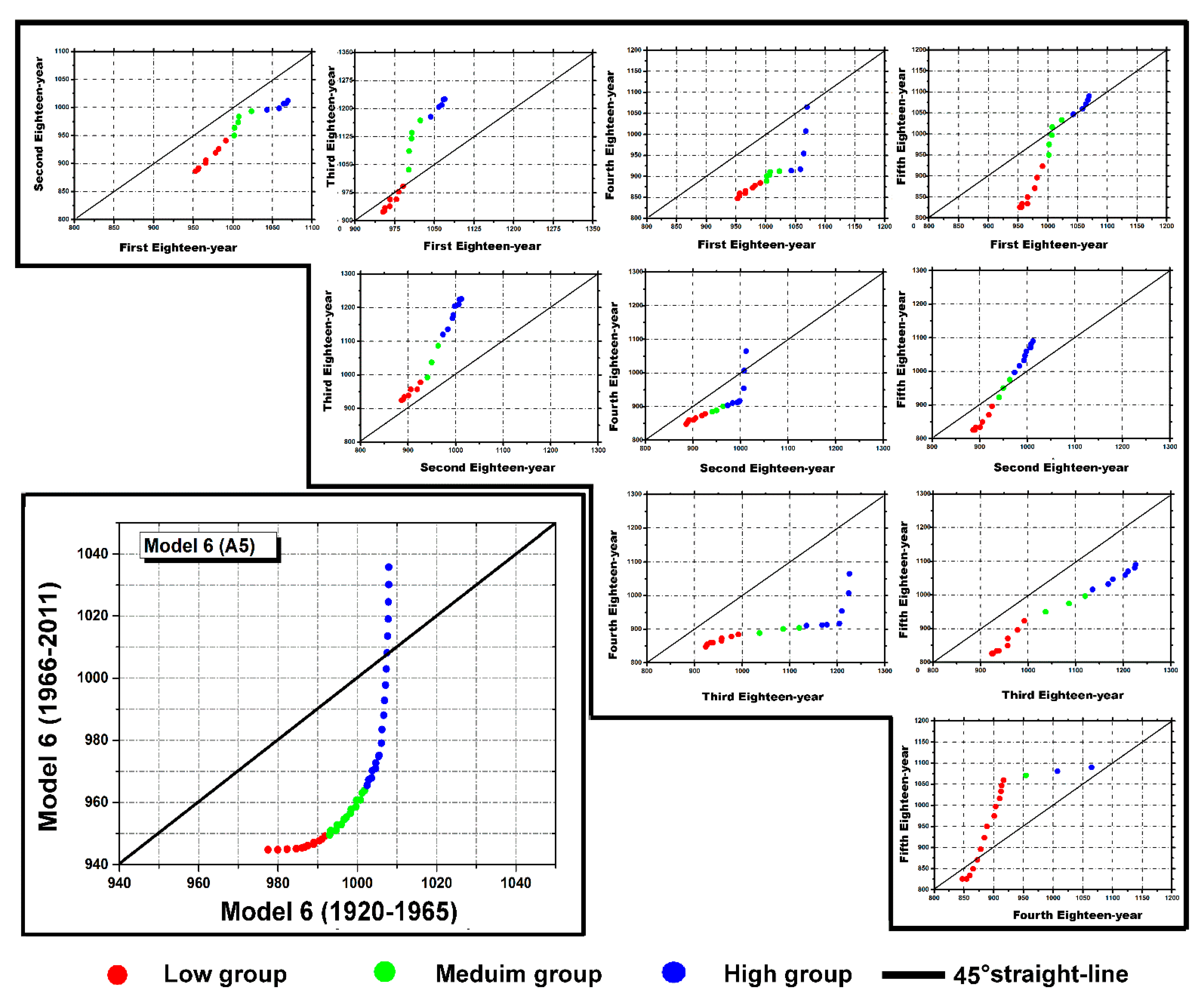 Water 13 00727 g008 Water 13 00727 g008