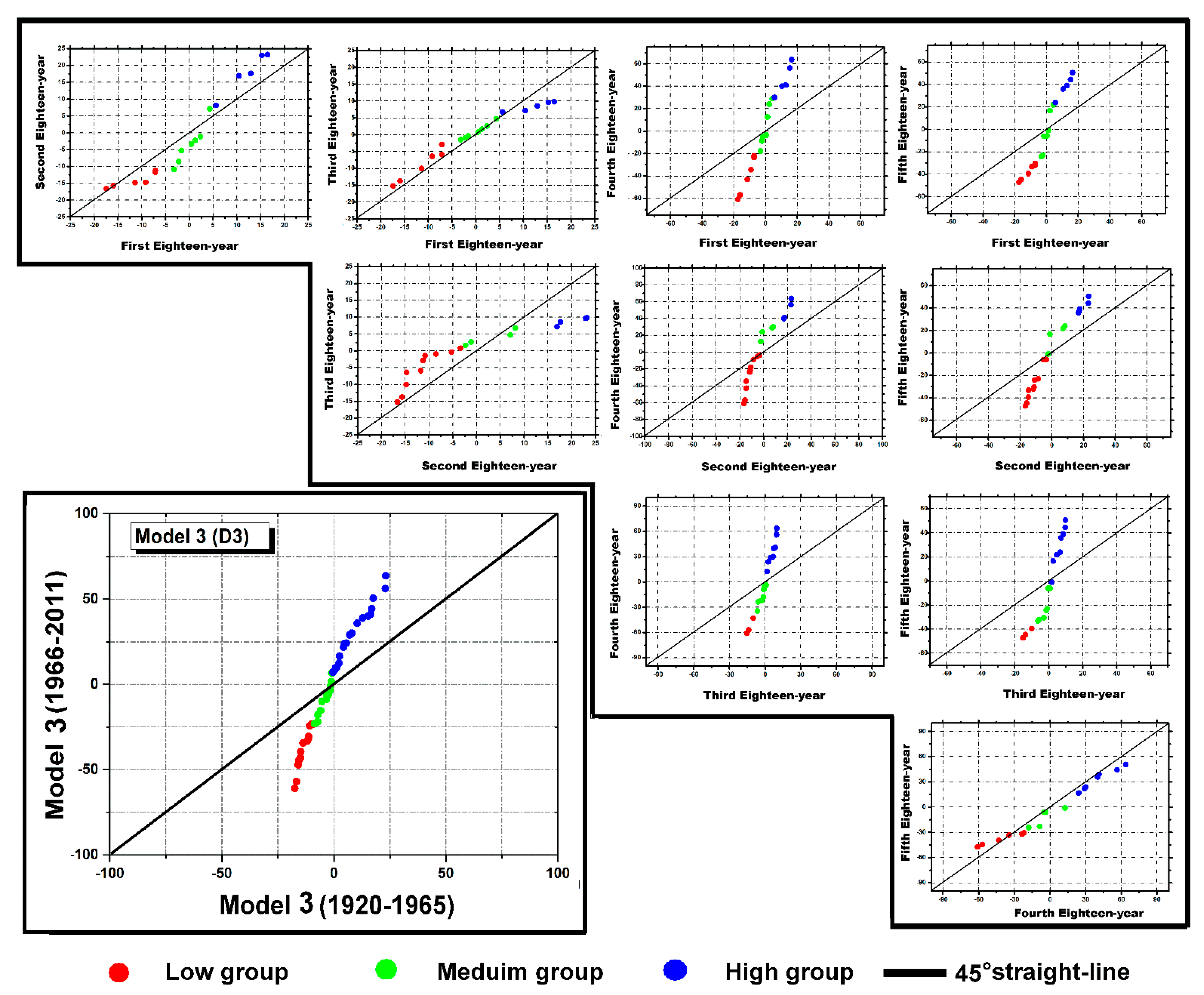 Water 13 00727 g009 Water 13 00727 g009