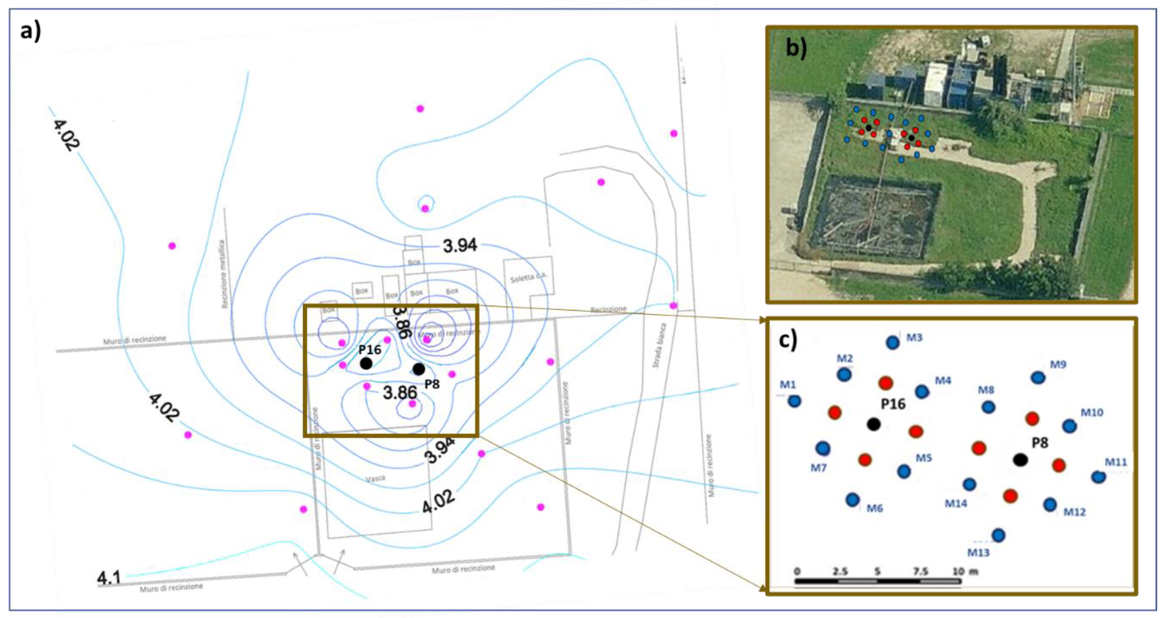 Water 13 00728 g001 Water 13 00728 g001