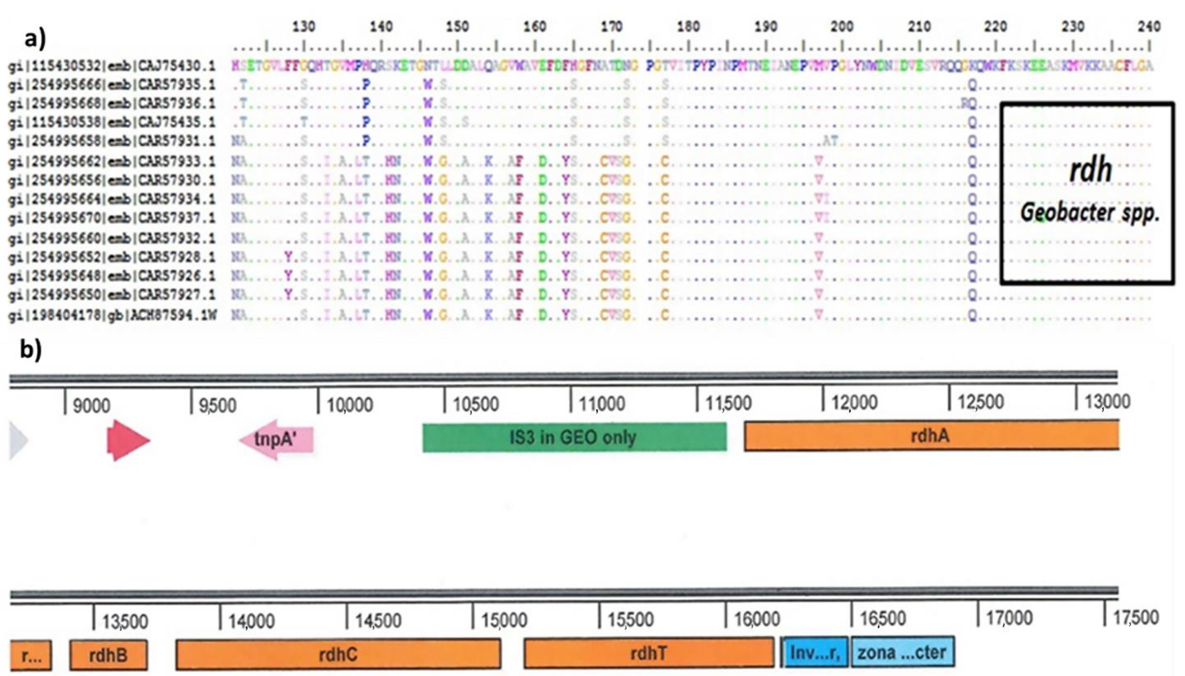 Water 13 00728 g005 Water 13 00728 g005