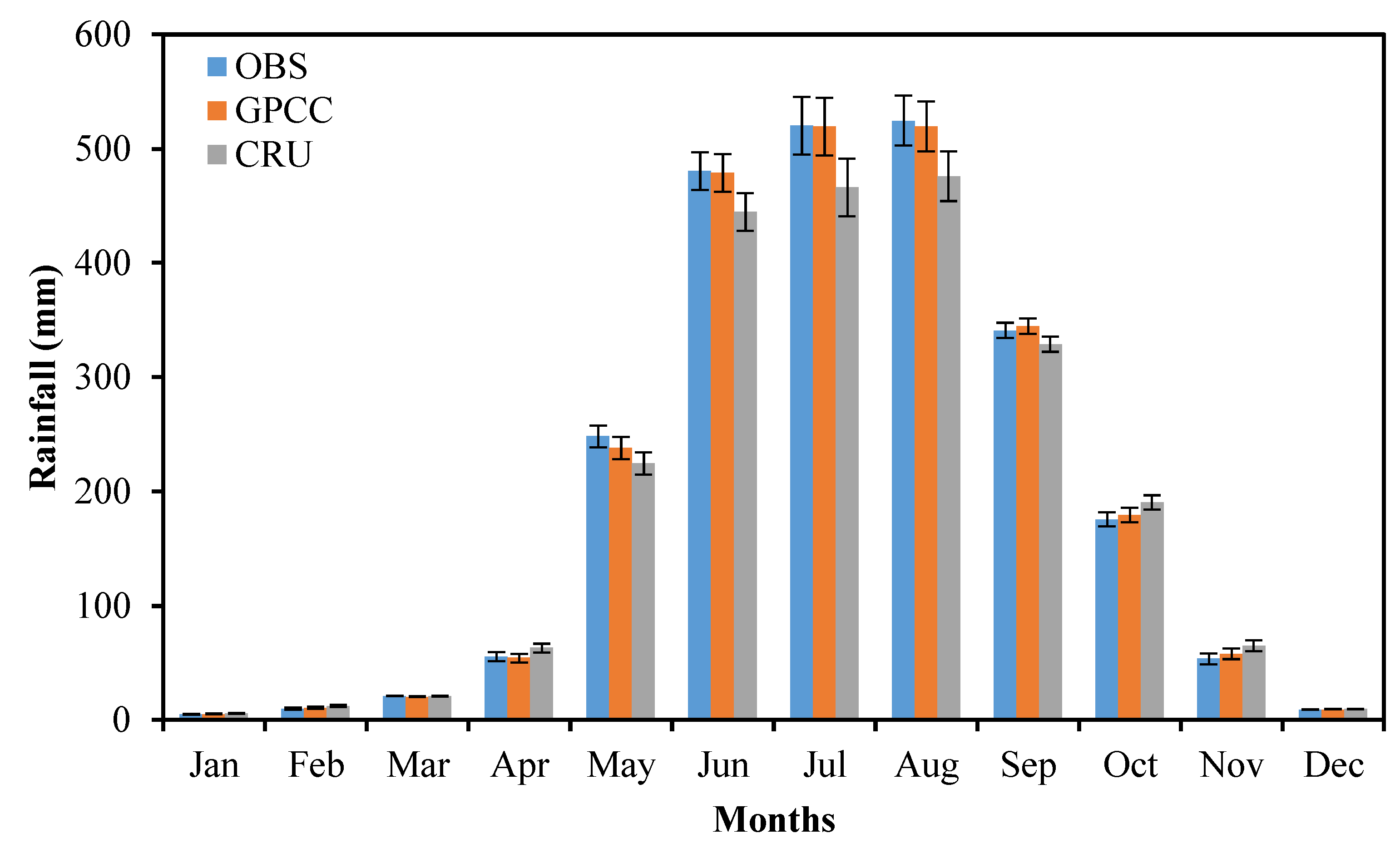 Water 13 00729 g002 Water 13 00729 g002