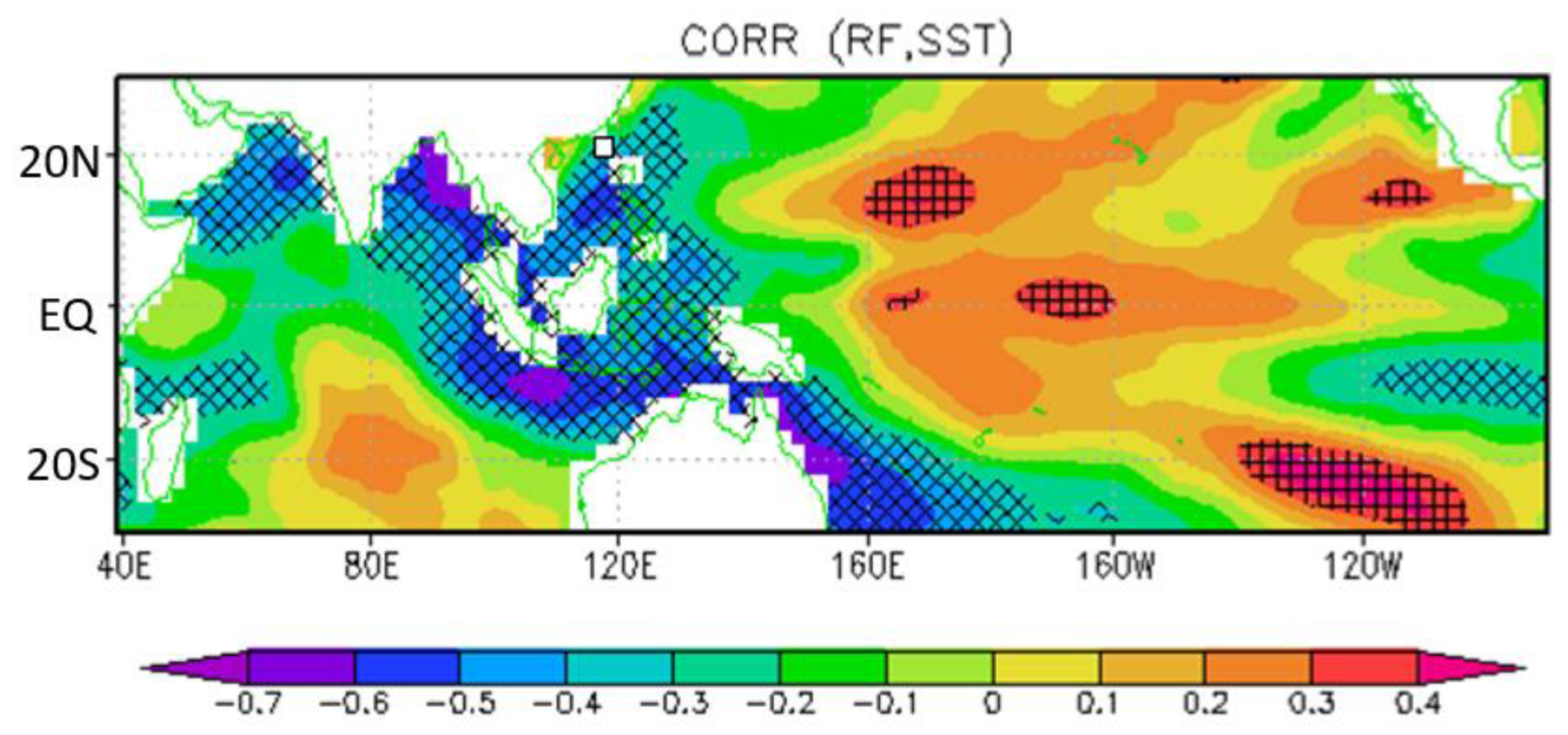 Water 13 00729 g012 Water 13 00729 g012