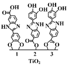 Water 13 00734 i004 Water 13 00734 i004