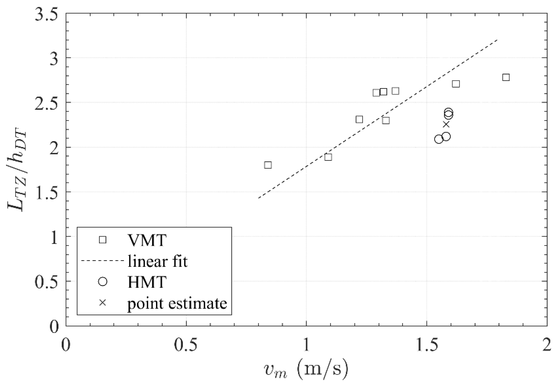 Water 13 00743 g004 Water 13 00743 g004