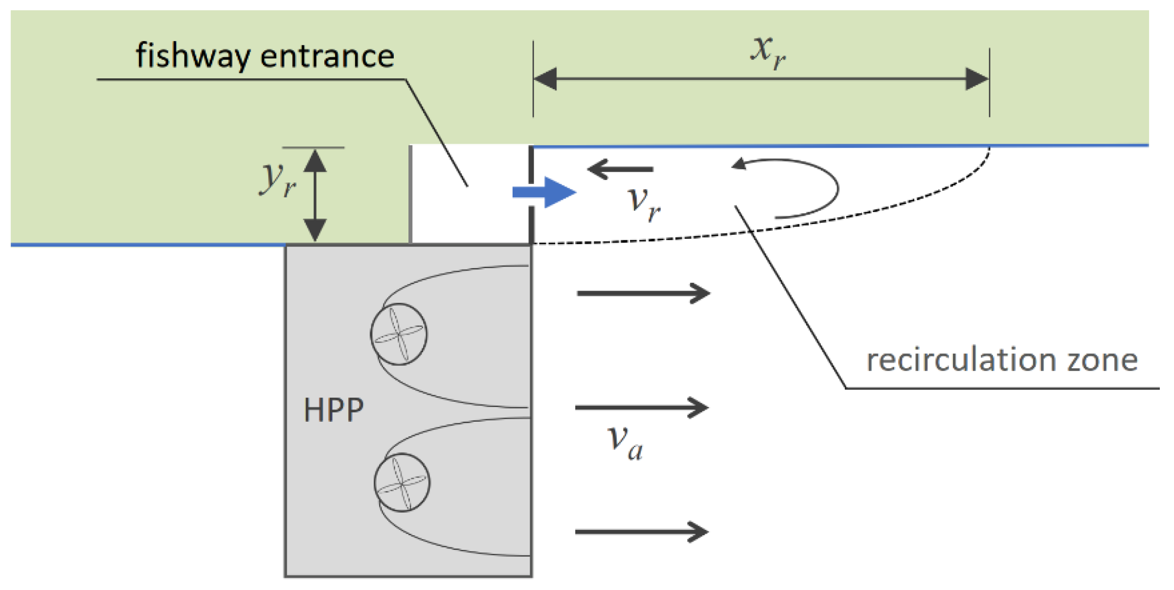 Water 13 00743 g006 Water 13 00743 g006