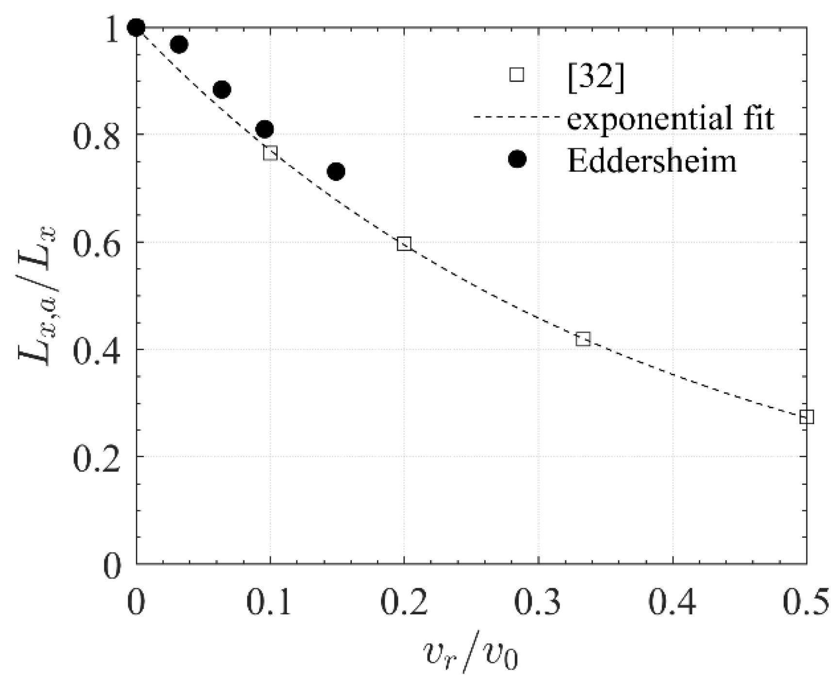 Water 13 00743 g007 Water 13 00743 g007