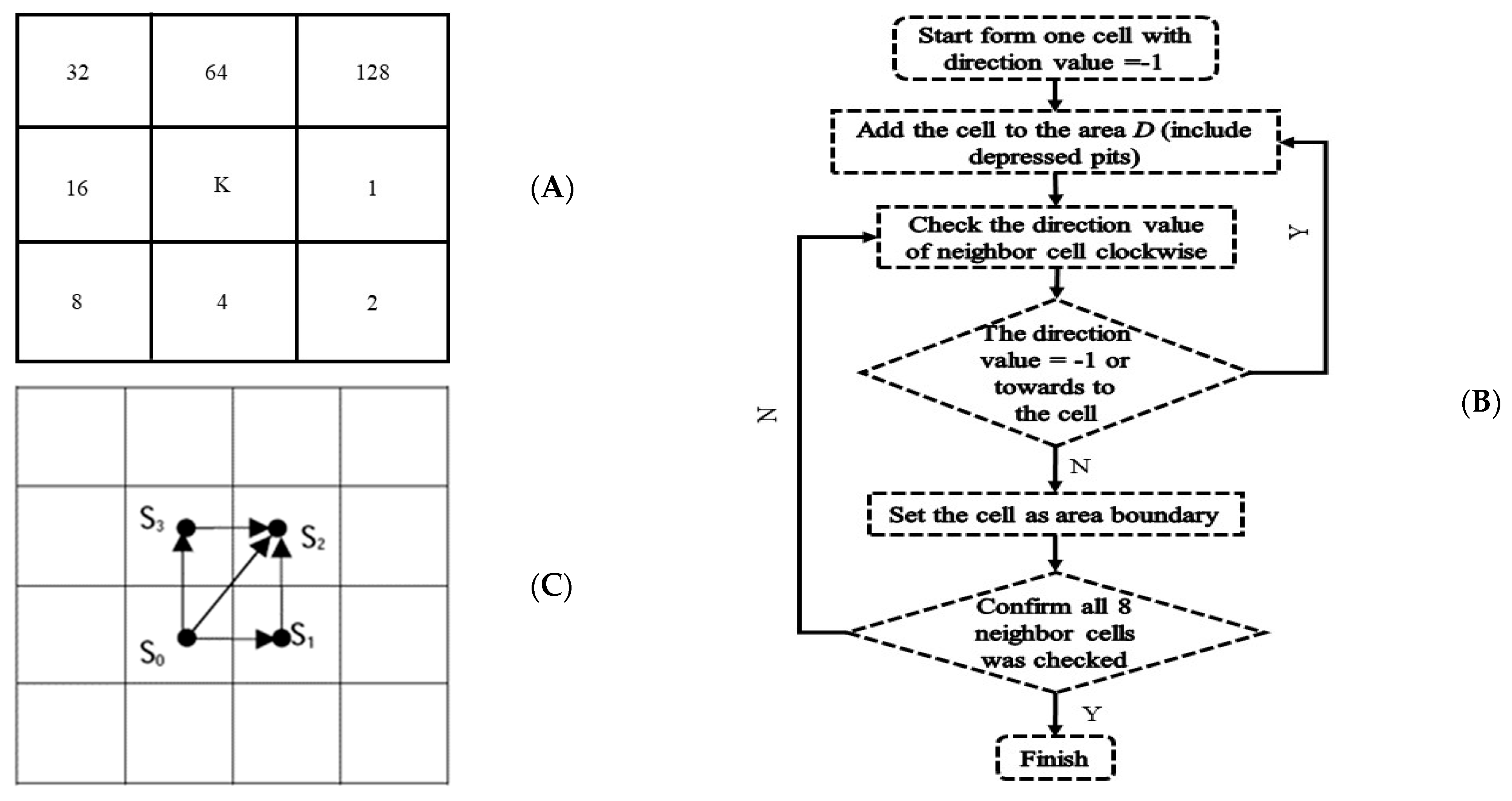 Water 13 00744 g002 Water 13 00744 g002