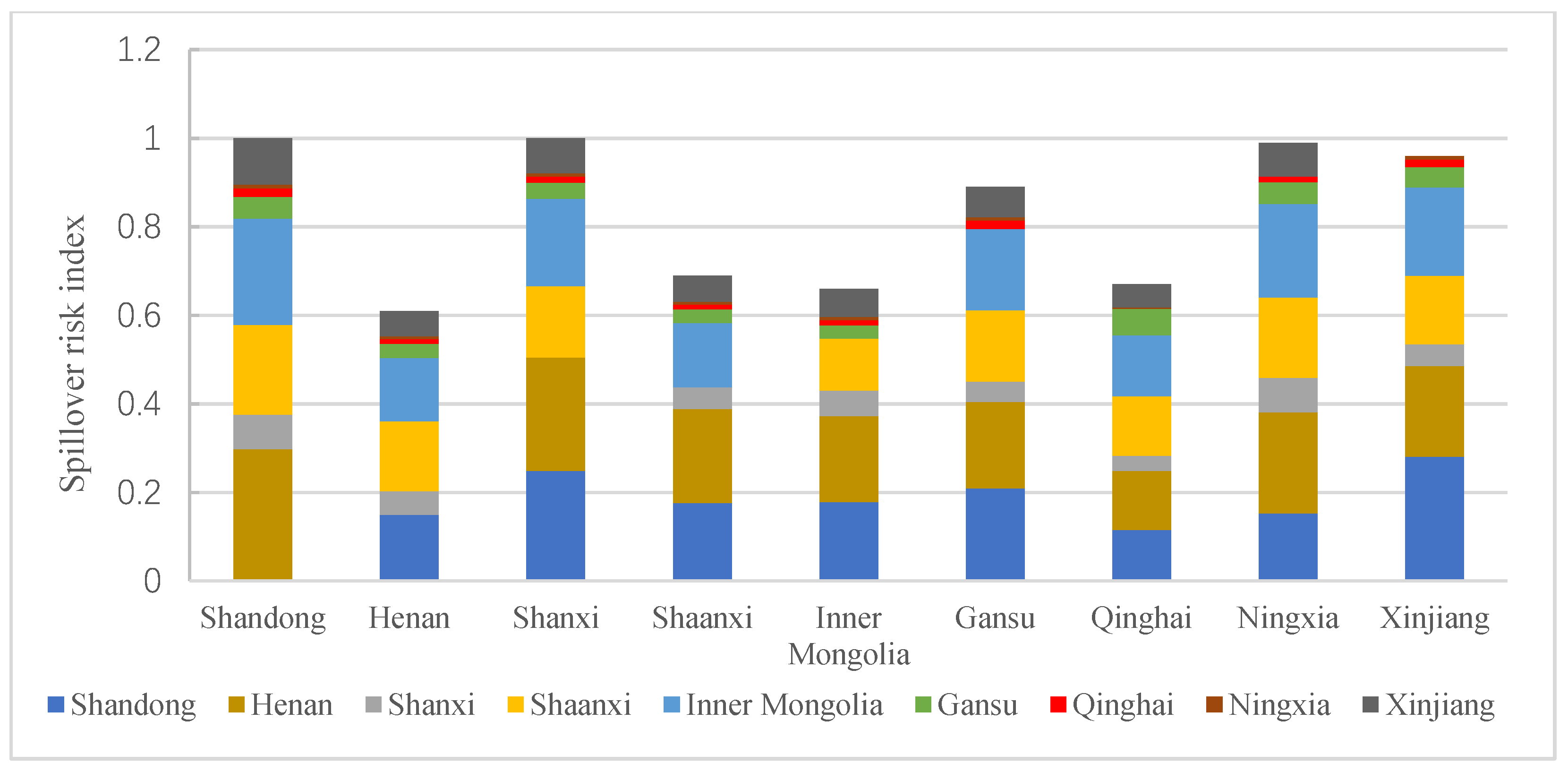 Water 13 00748 g006 Water 13 00748 g006