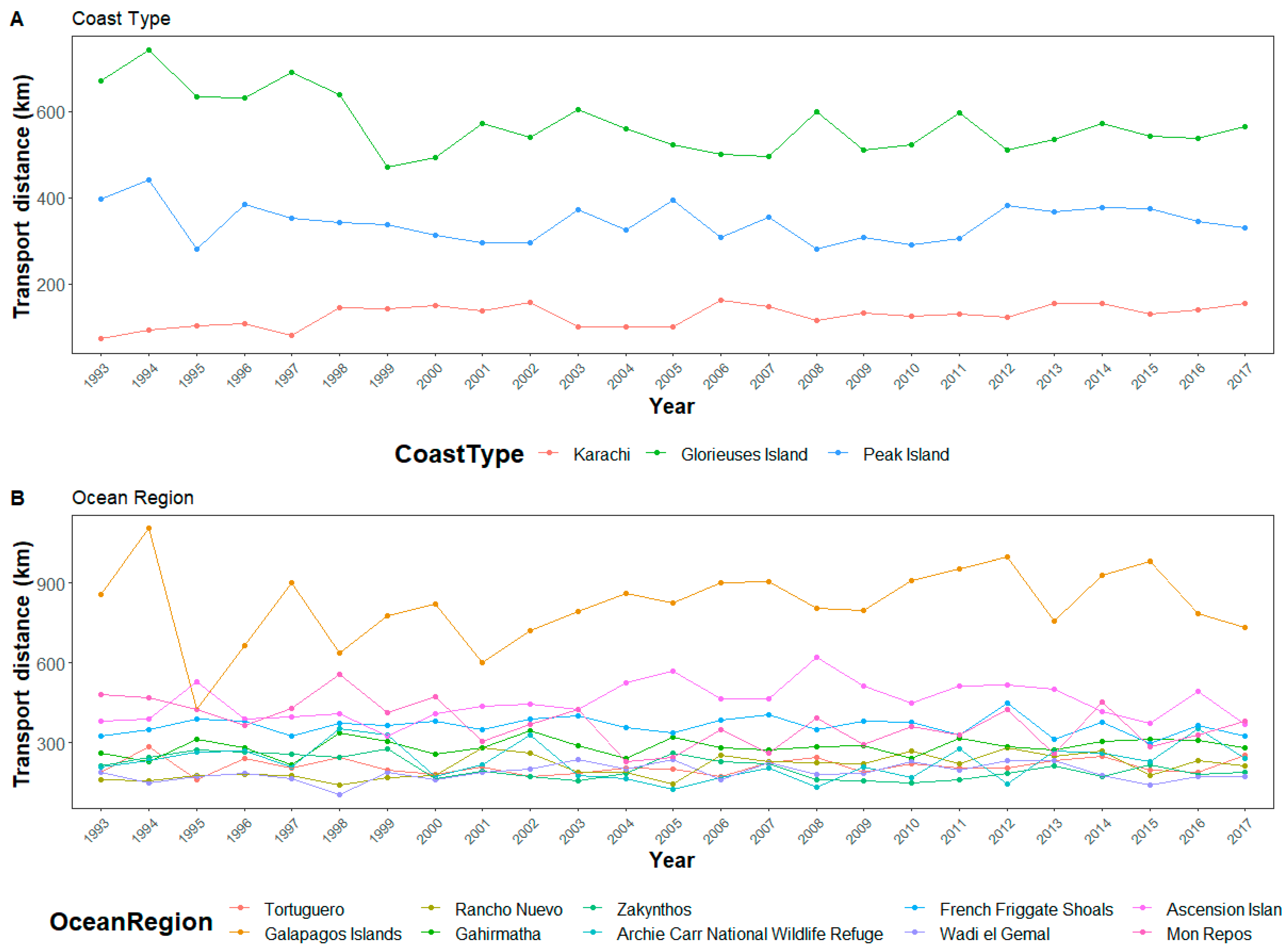 Water 13 00757 g003 Water 13 00757 g003