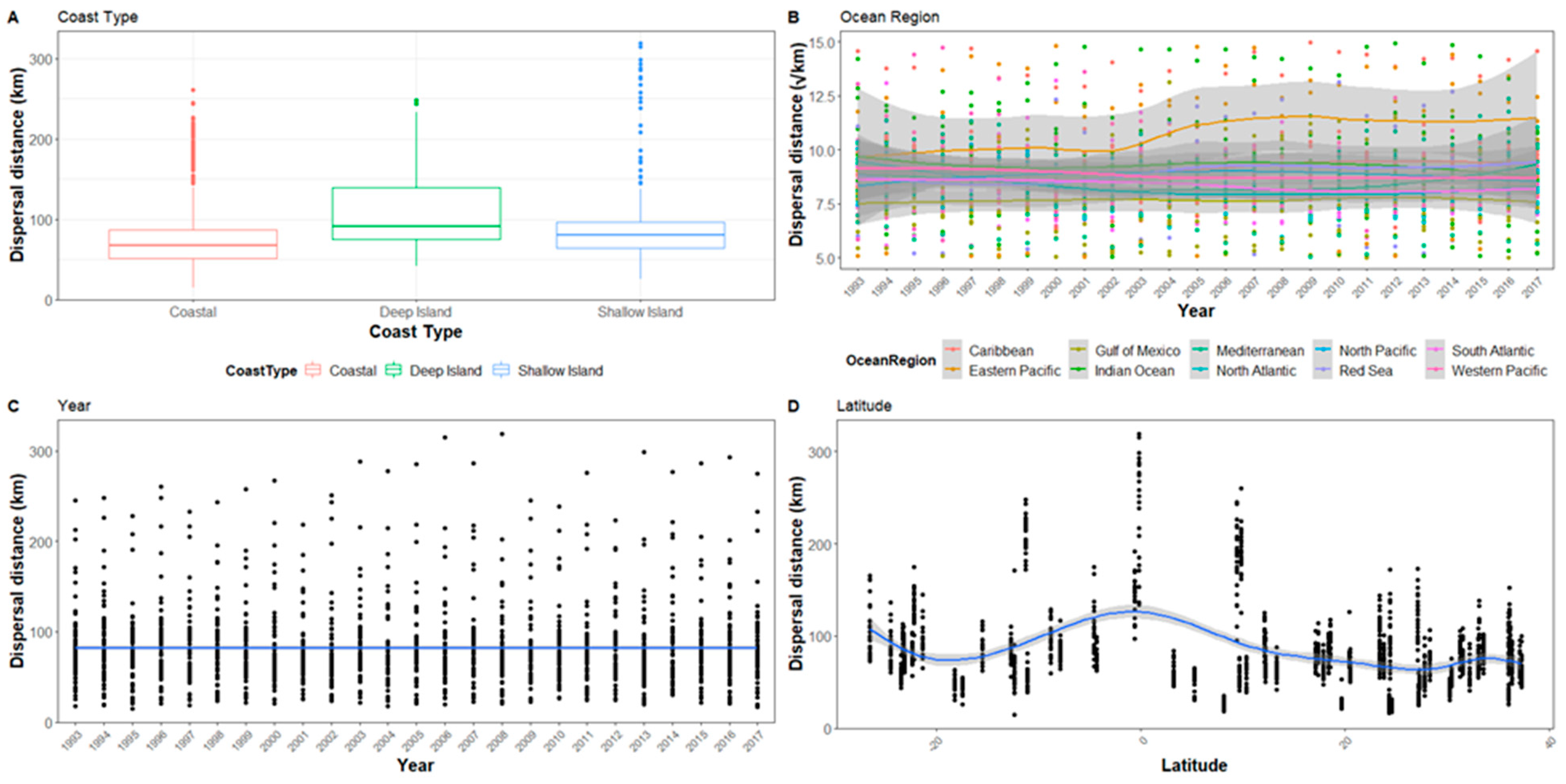 Water 13 00757 g0a2 Water 13 00757 g0a2