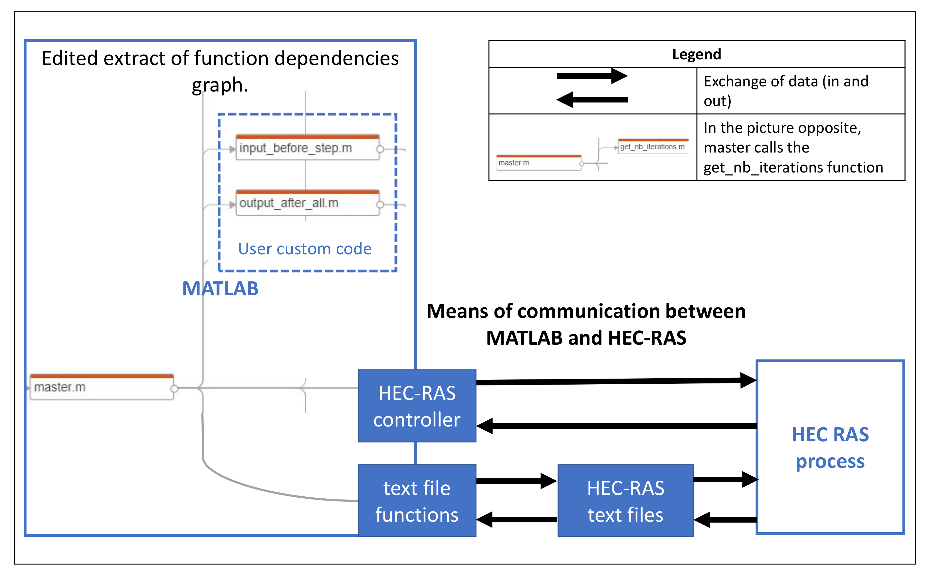 write structure to text file matlab 2009 write structure to text file matlab 2009