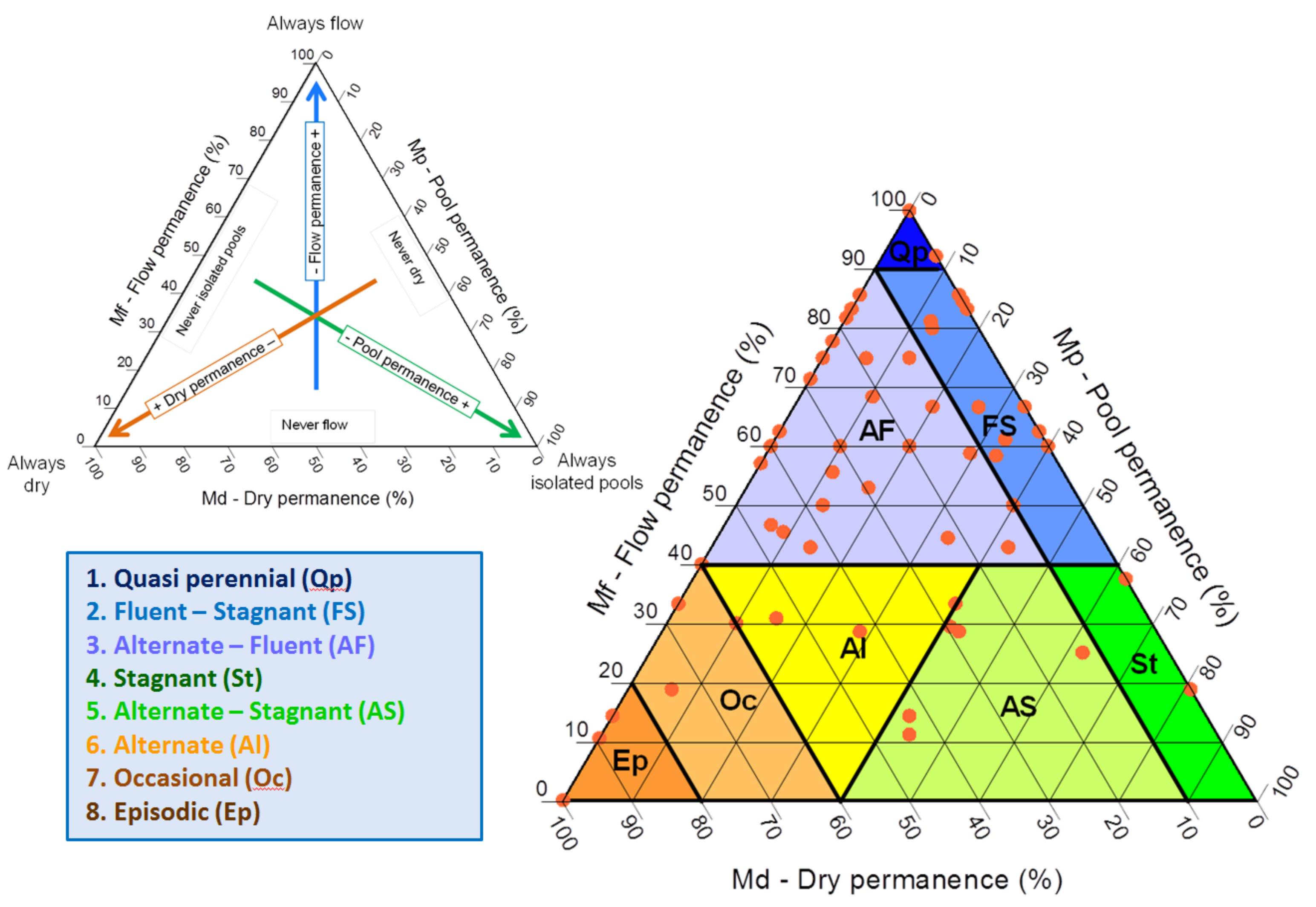 Water 13 00767 g002 Water 13 00767 g002