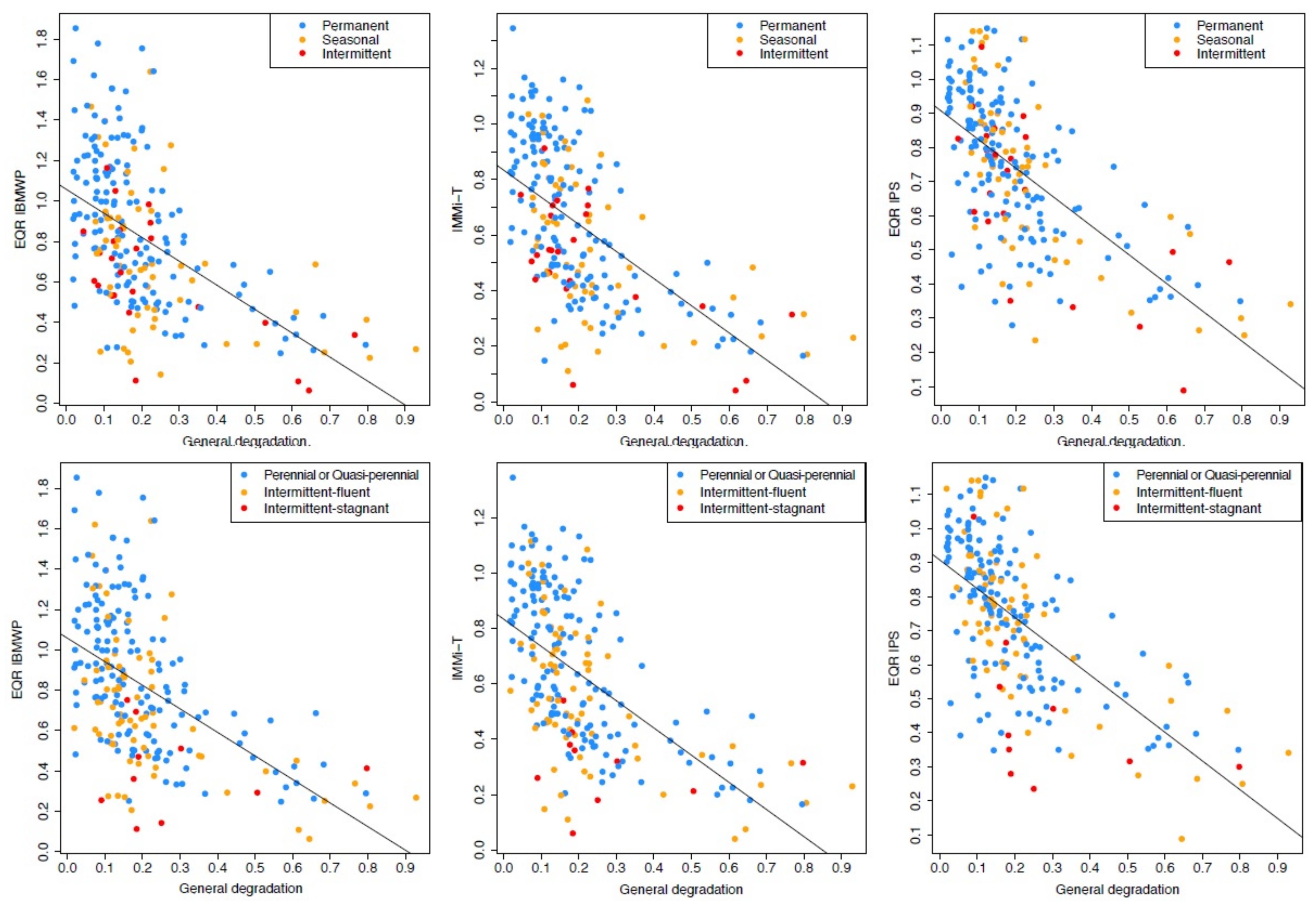 Water 13 00767 g003 Water 13 00767 g003
