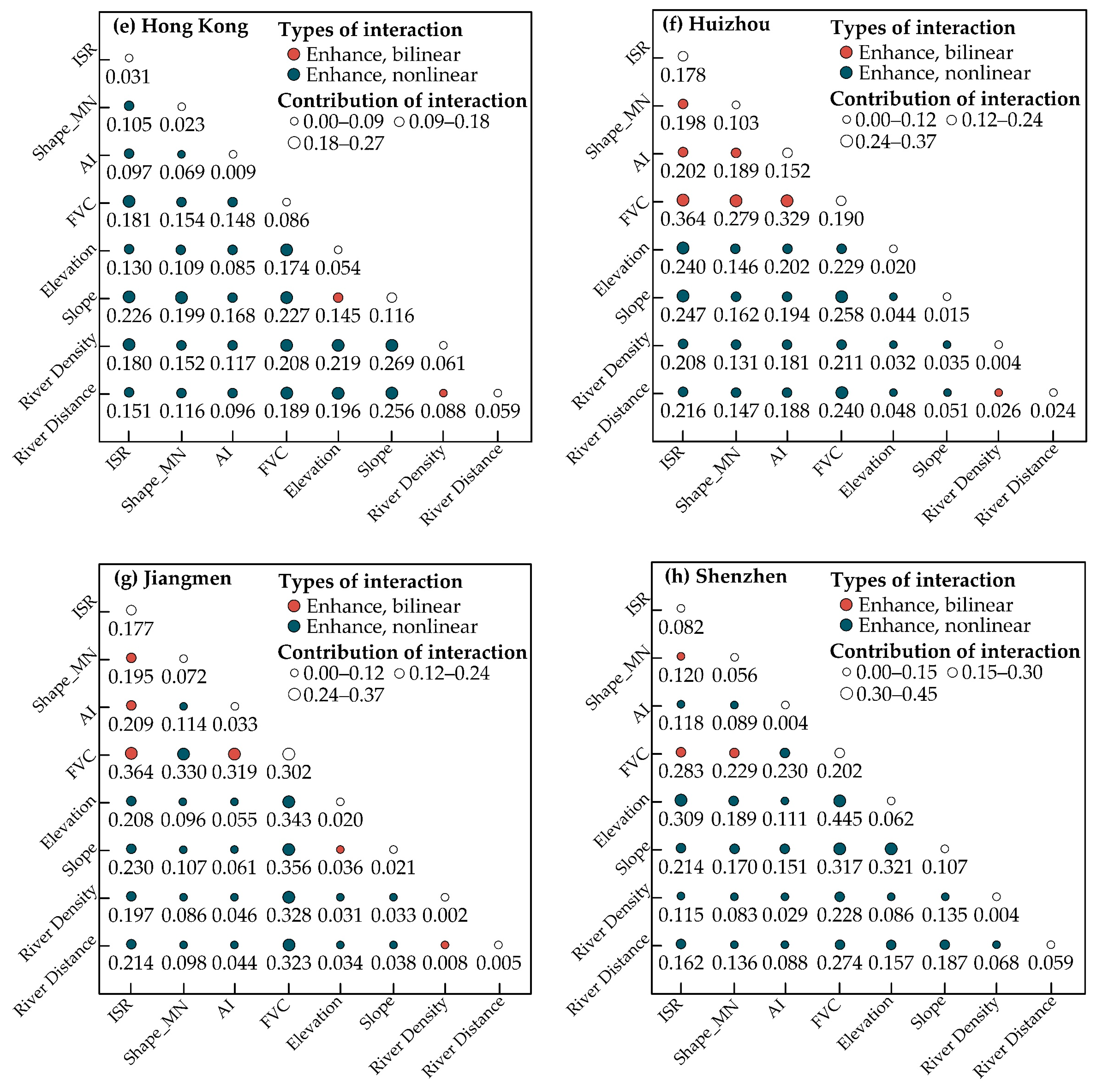 Water 13 00770 g006b Water 13 00770 g006b