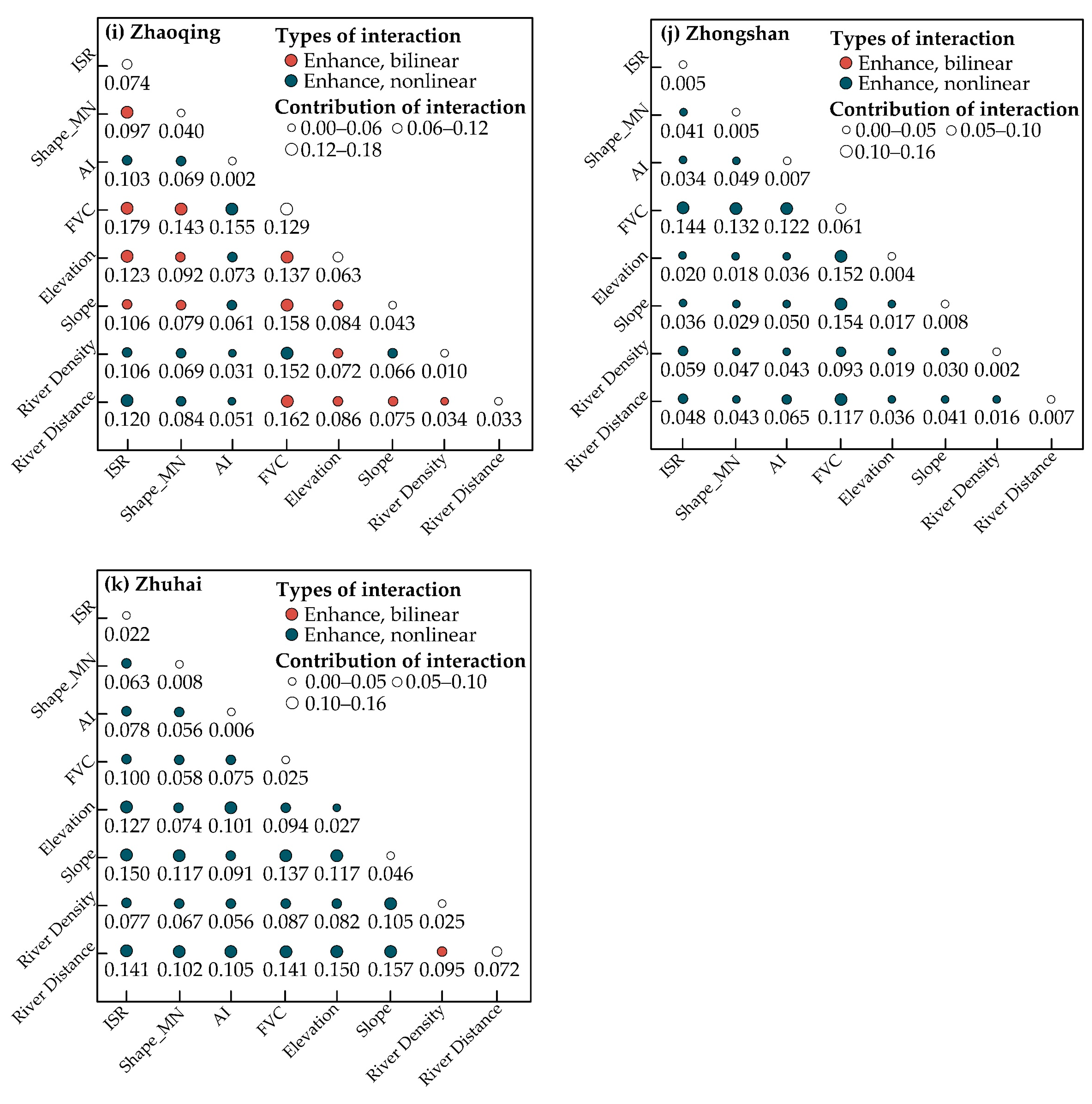 Water 13 00770 g006c Water 13 00770 g006c