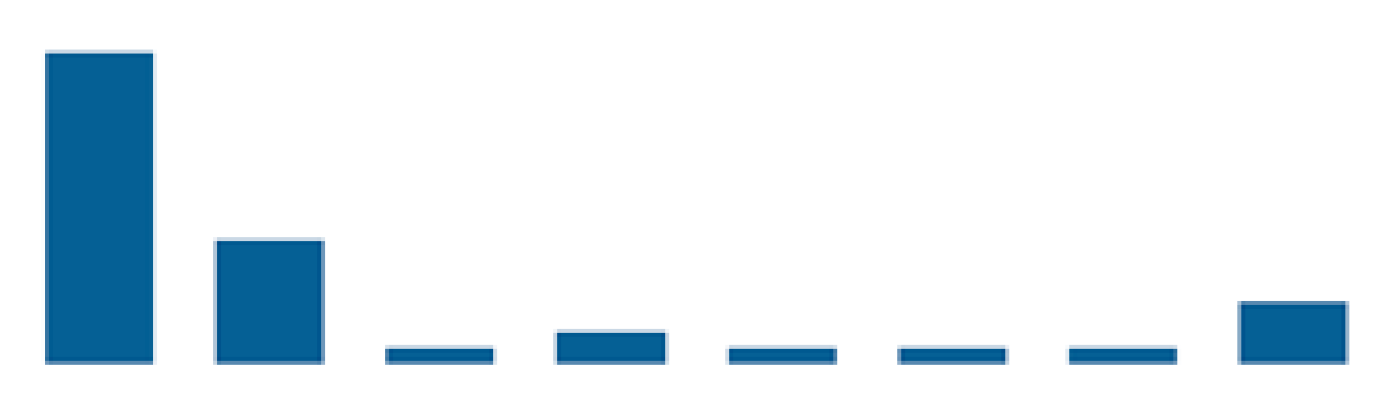 Water 13 00770 i001 Water 13 00770 i001