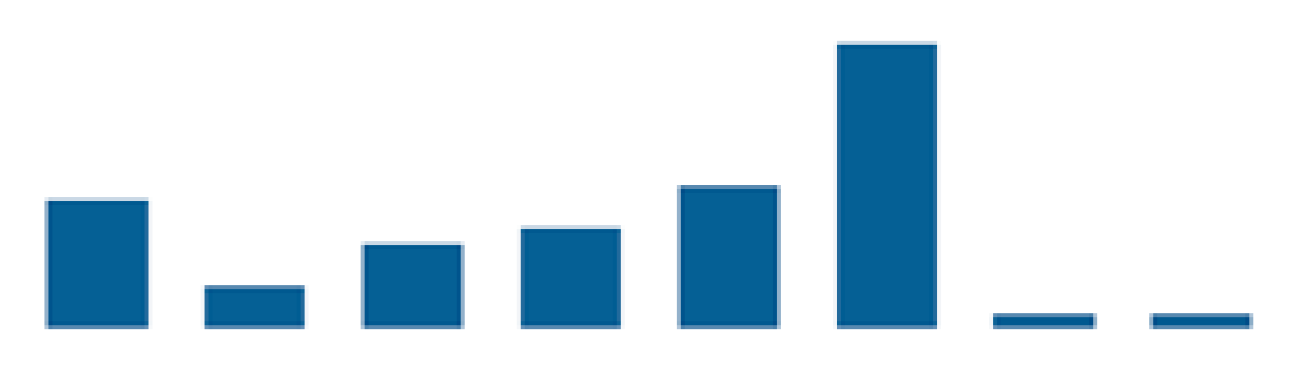 Water 13 00770 i002 Water 13 00770 i002