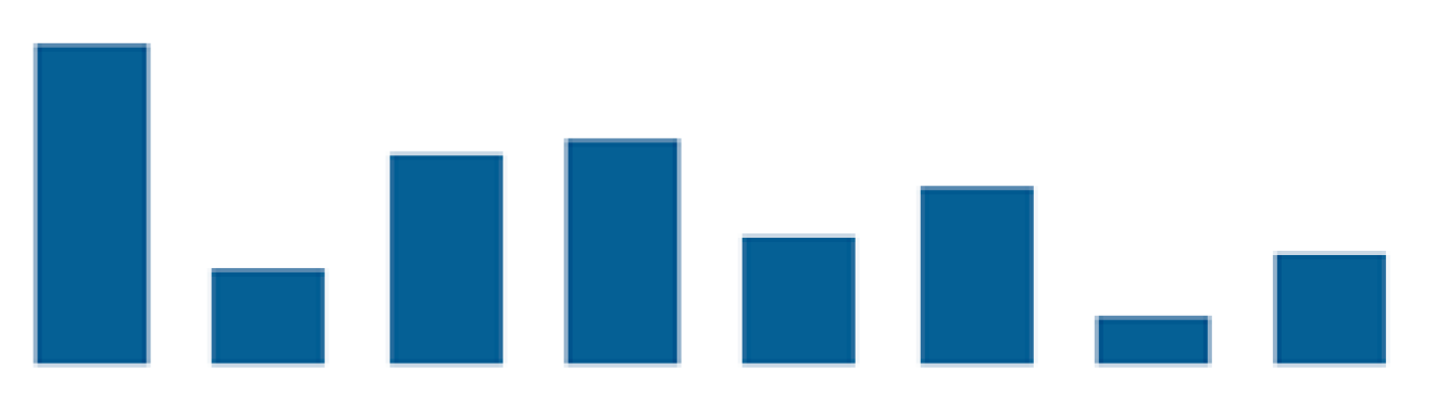 Water 13 00770 i003 Water 13 00770 i003