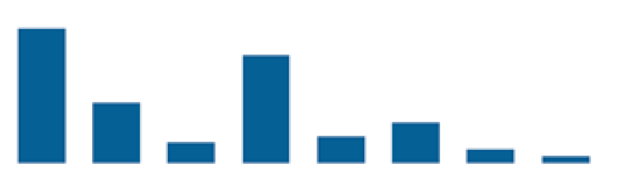 Water 13 00770 i004 Water 13 00770 i004