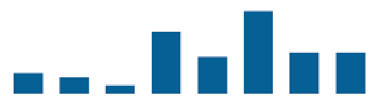 Water 13 00770 i005 Water 13 00770 i005