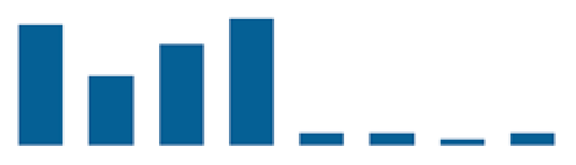 Water 13 00770 i006 Water 13 00770 i006