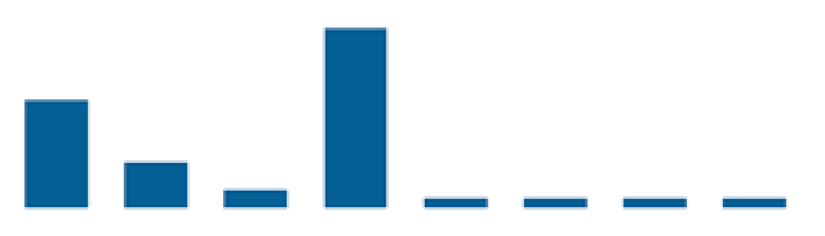 Water 13 00770 i007 Water 13 00770 i007