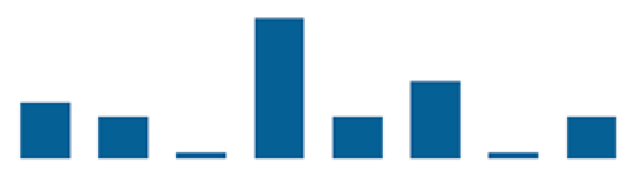 Water 13 00770 i008 Water 13 00770 i008