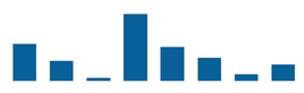 Water 13 00770 i009 Water 13 00770 i009