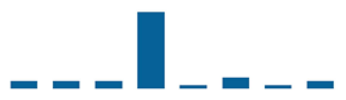 Water 13 00770 i010 Water 13 00770 i010