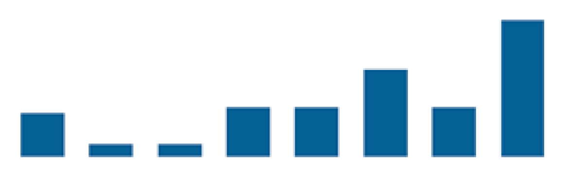 Water 13 00770 i011 Water 13 00770 i011