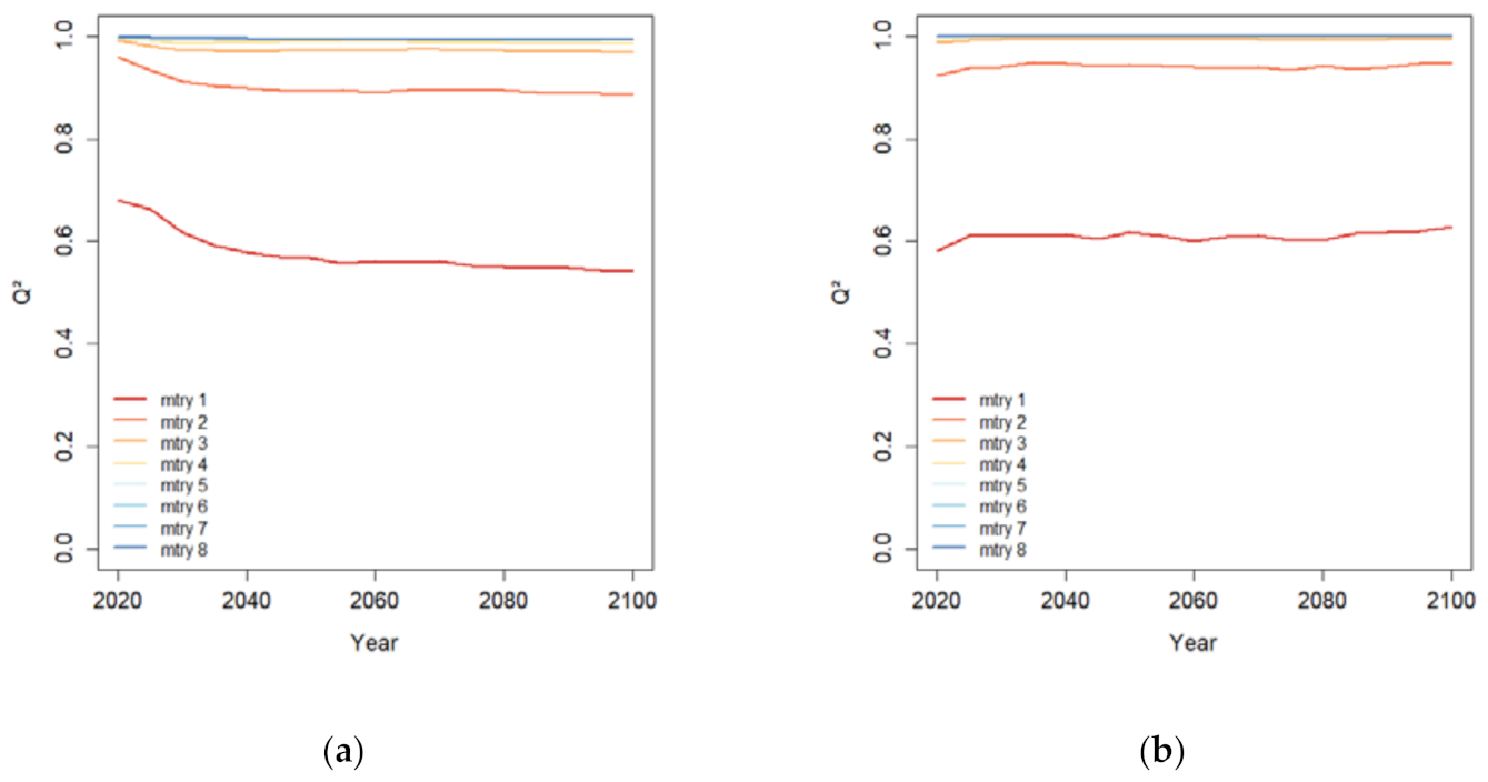 Water 13 00774 g0a1 Water 13 00774 g0a1