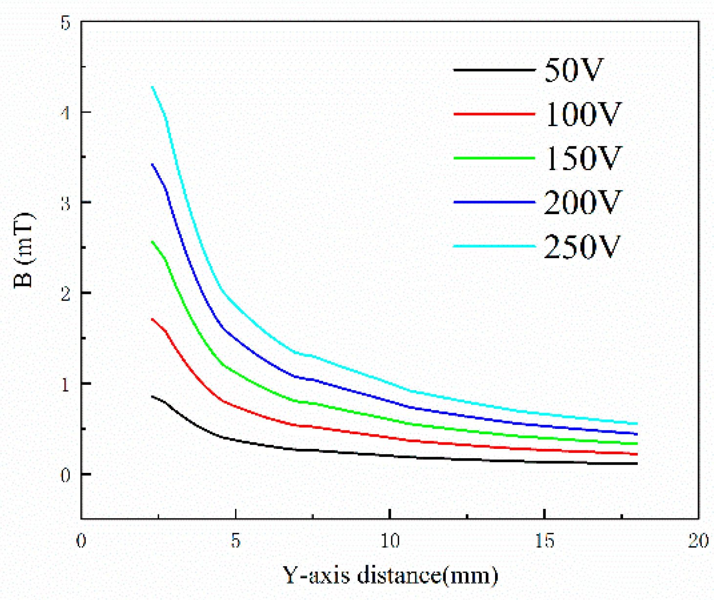 Water 13 00789 g014 Water 13 00789 g014