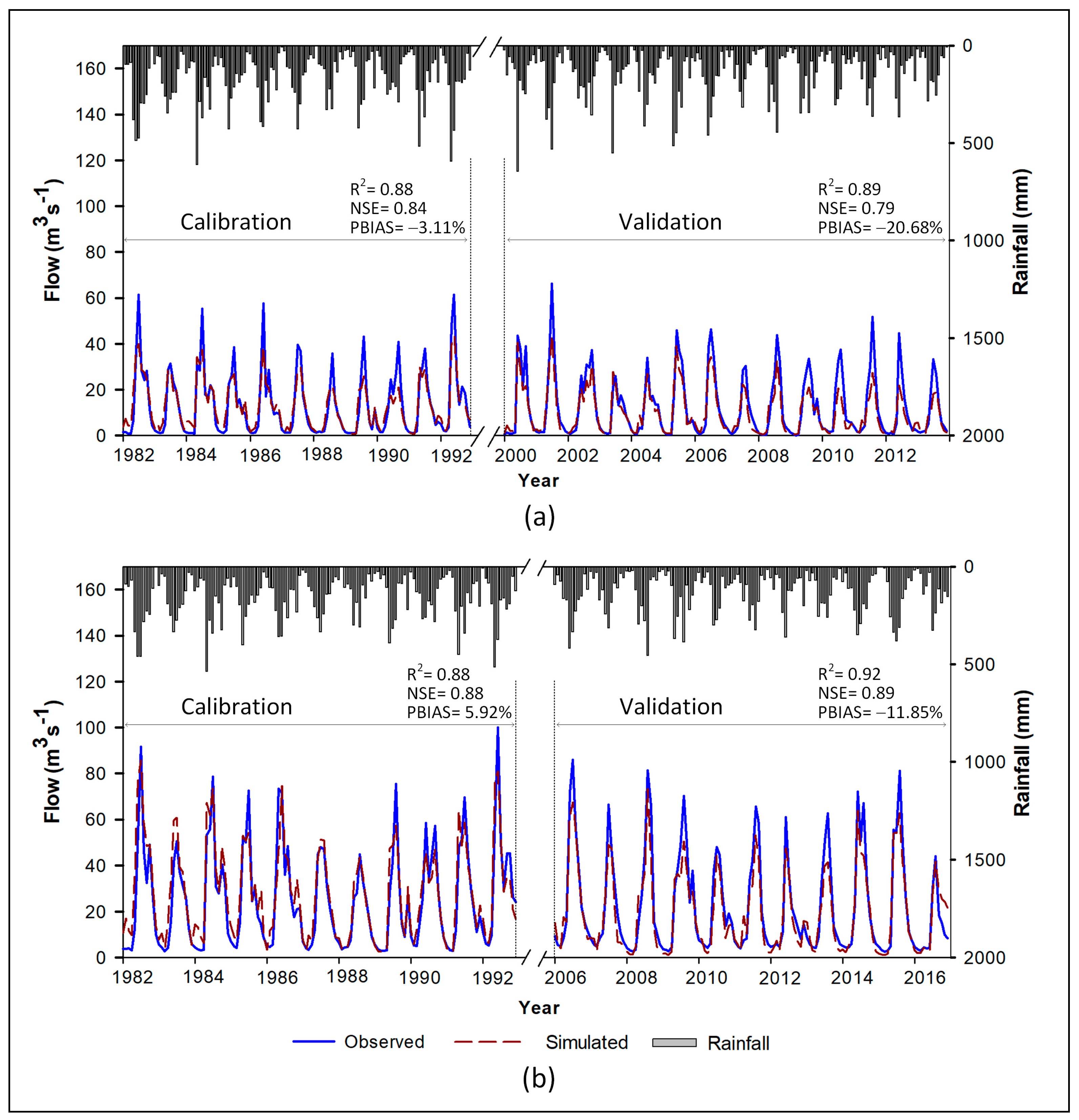 Water 13 00794 g003 Water 13 00794 g003