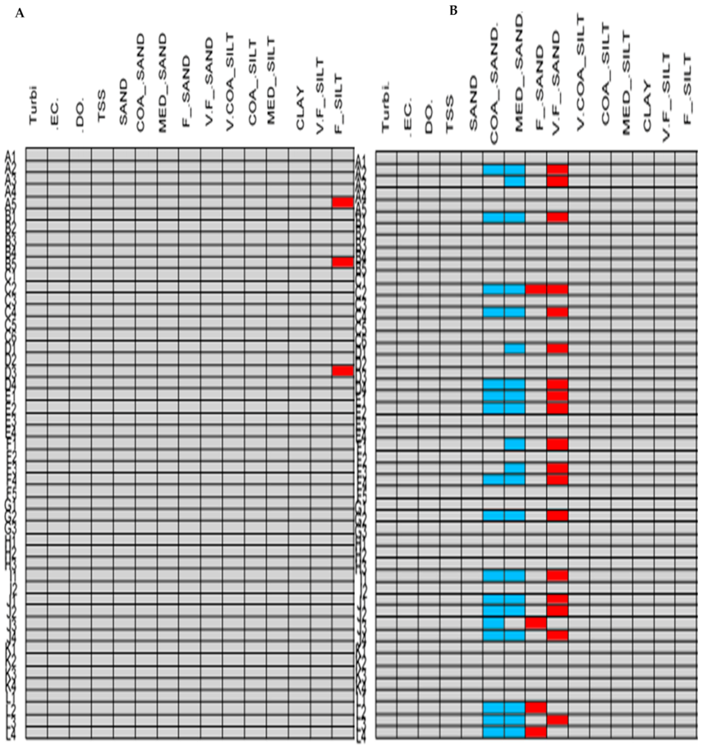 Water 13 00798 g003 Water 13 00798 g003