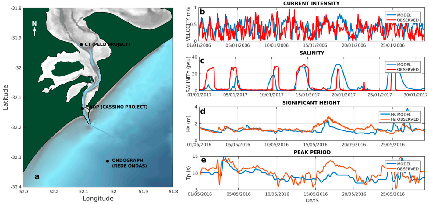Water 13 00808 g003 Water 13 00808 g003