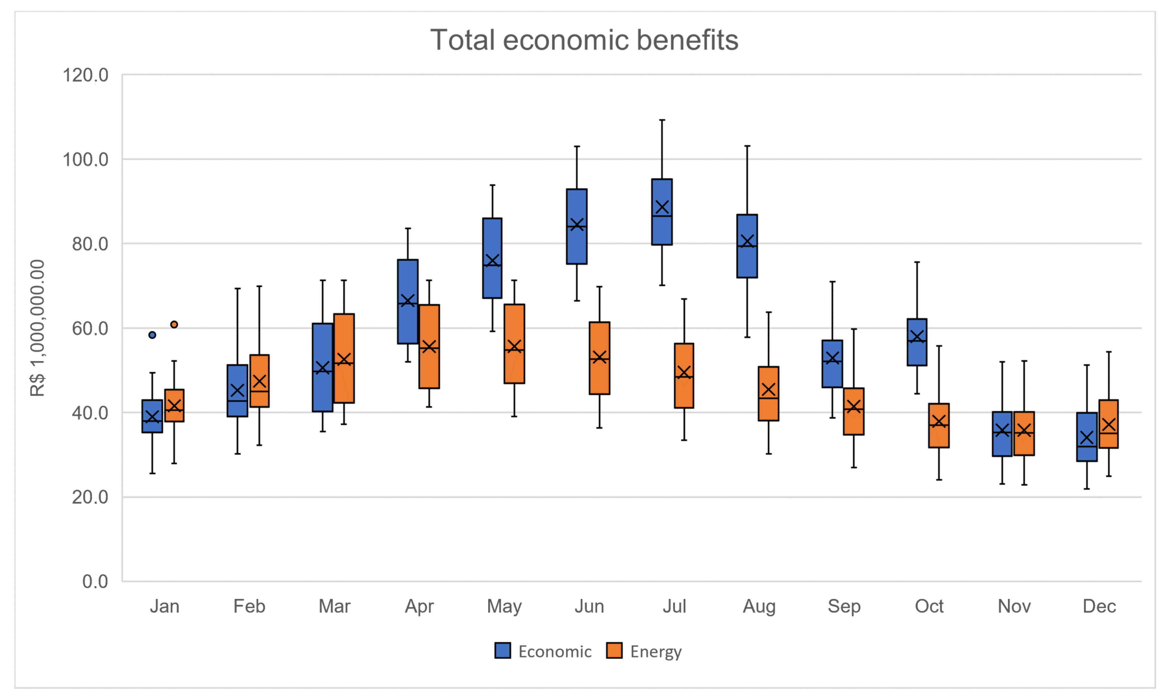 Water 13 00817 g011 Water 13 00817 g011