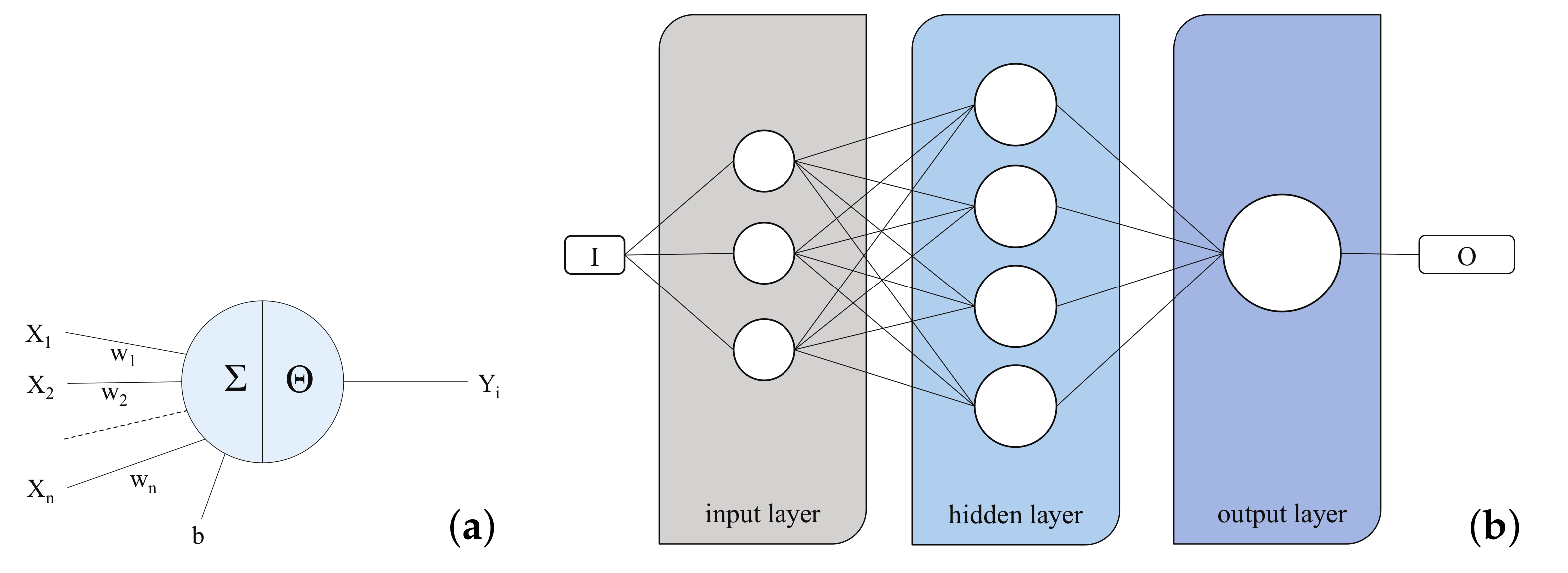 Water 13 00818 g001 Water 13 00818 g001