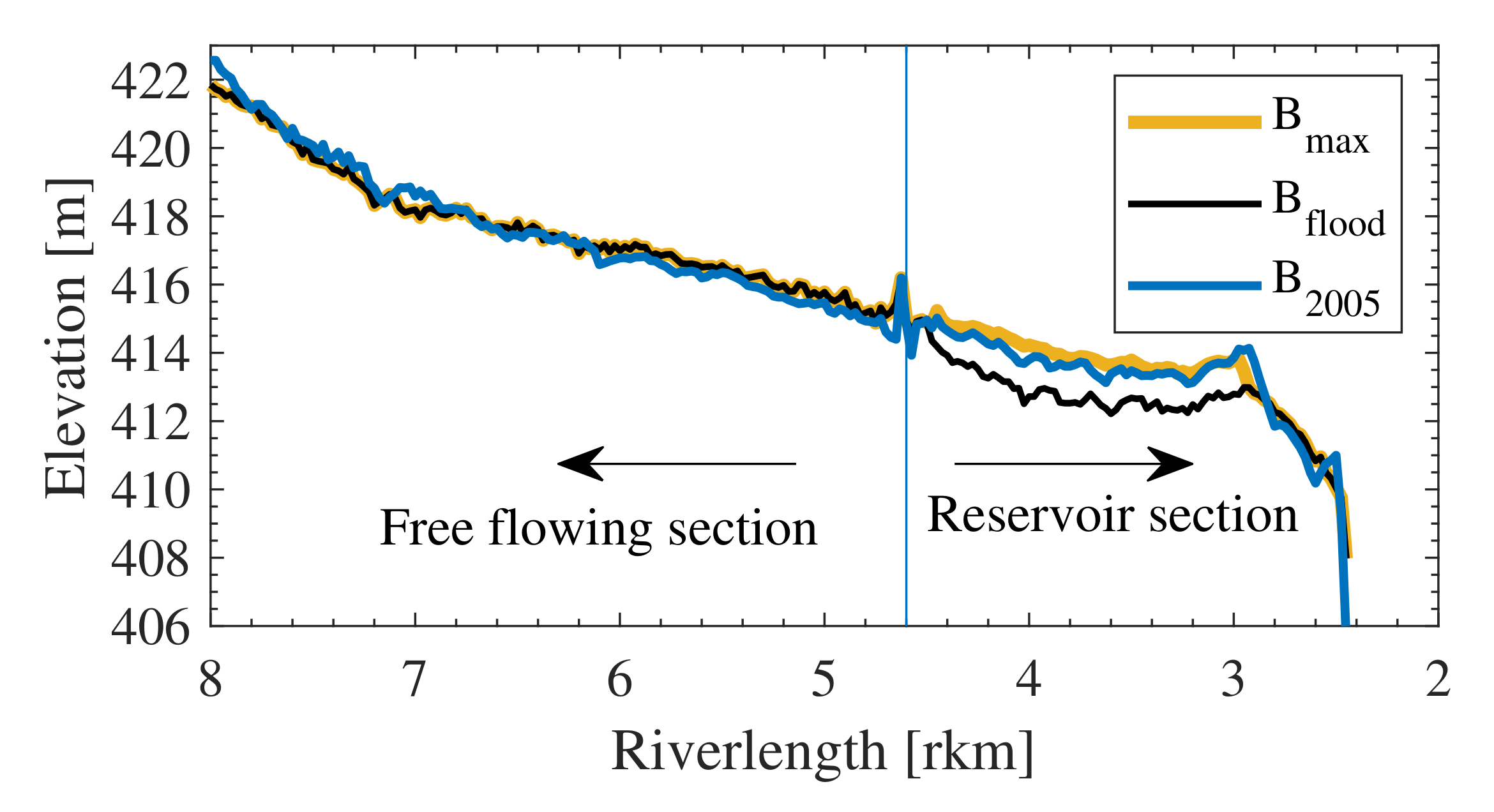 Water 13 00818 g004 Water 13 00818 g004